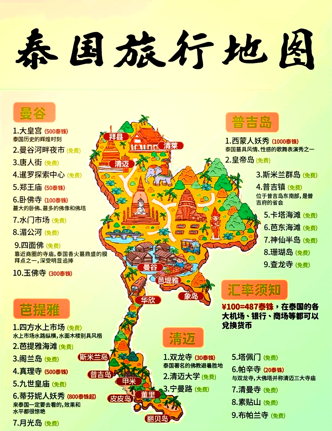 泰国旅游报价_泰国旅游报价线路