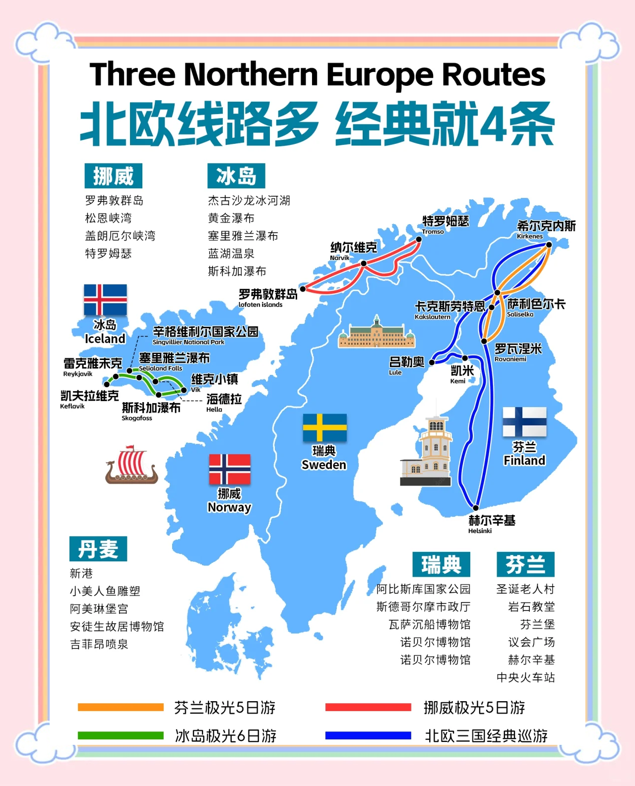 北欧旅游攻略_北欧旅游攻略 穷游