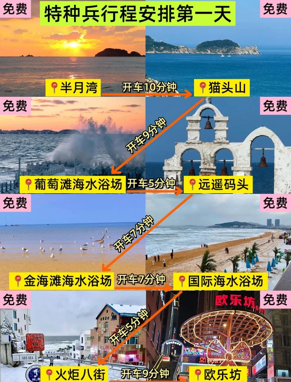 威海旅游攻略_威海旅游攻略带孩子