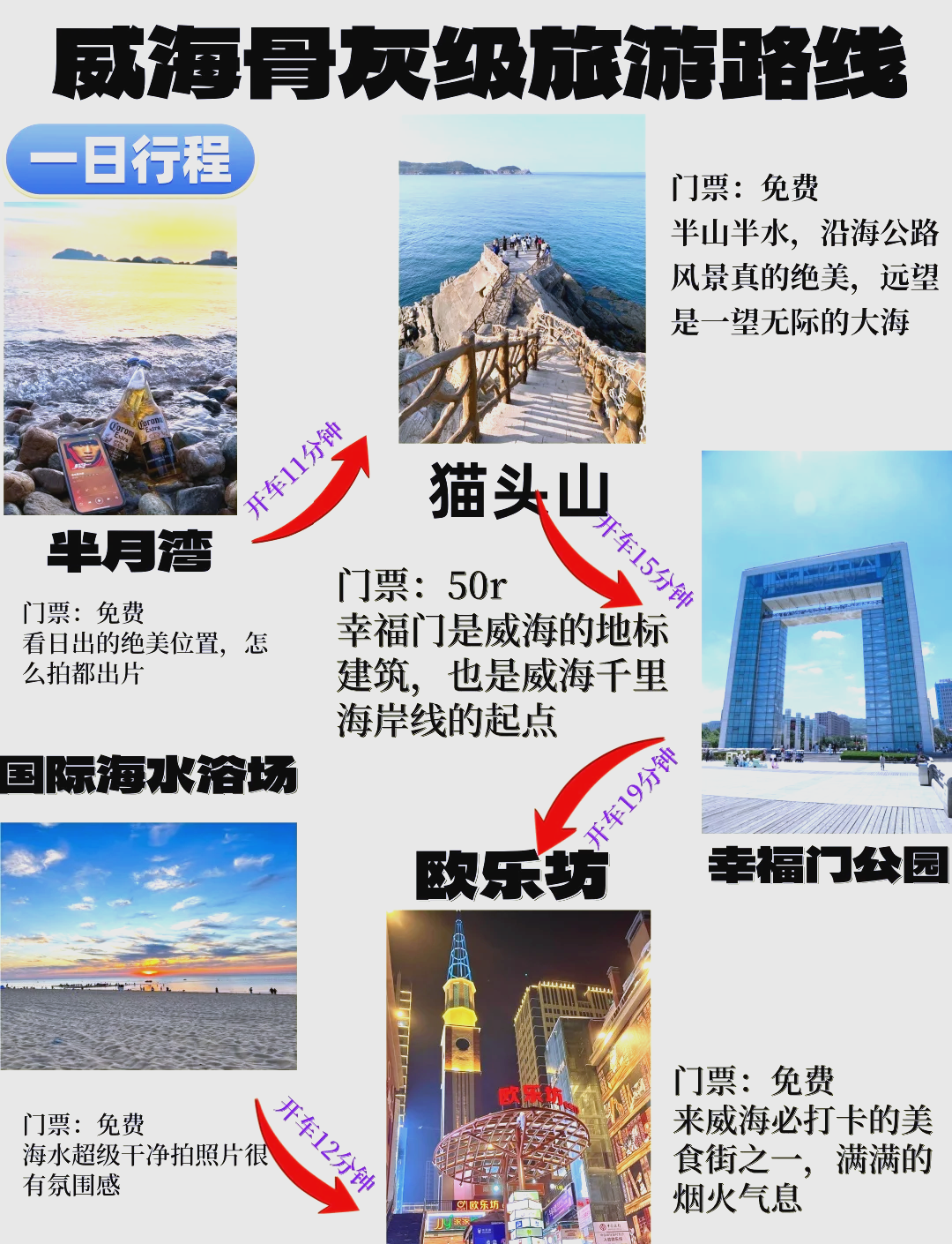 威海旅游团_威海旅游团报价二日游电话报名