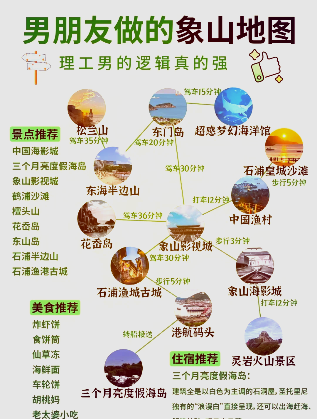 宁波旅游景点介绍_宁波旅游景点大全排名