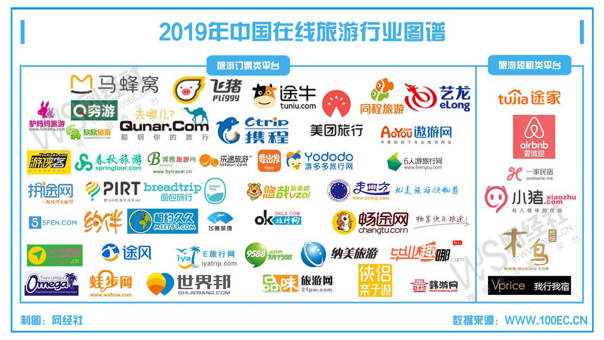 旅游网_旅游网站平台