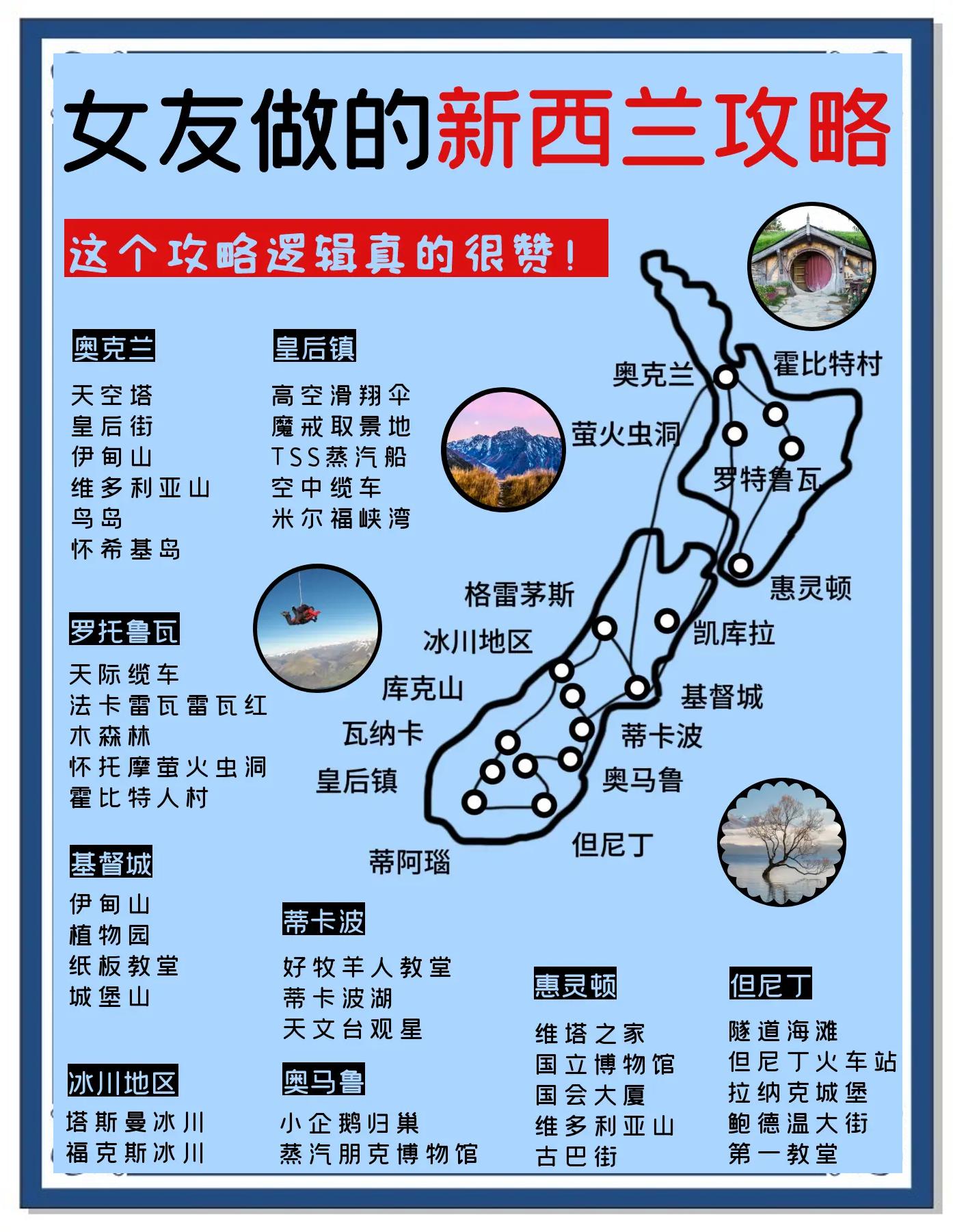 新西兰旅游地图_大西北旅游几月份最好