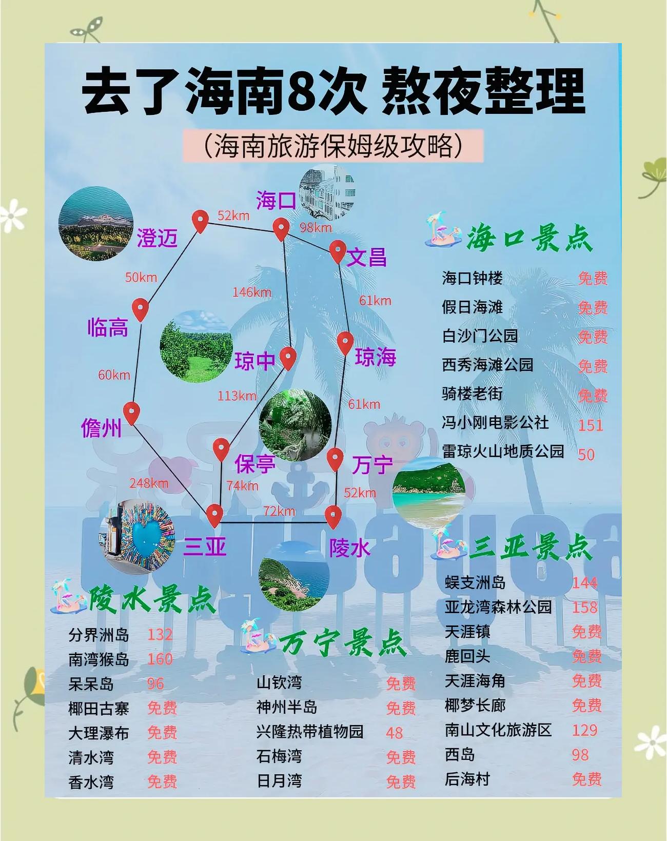 海南岛旅游价格_海南岛旅游景点报价