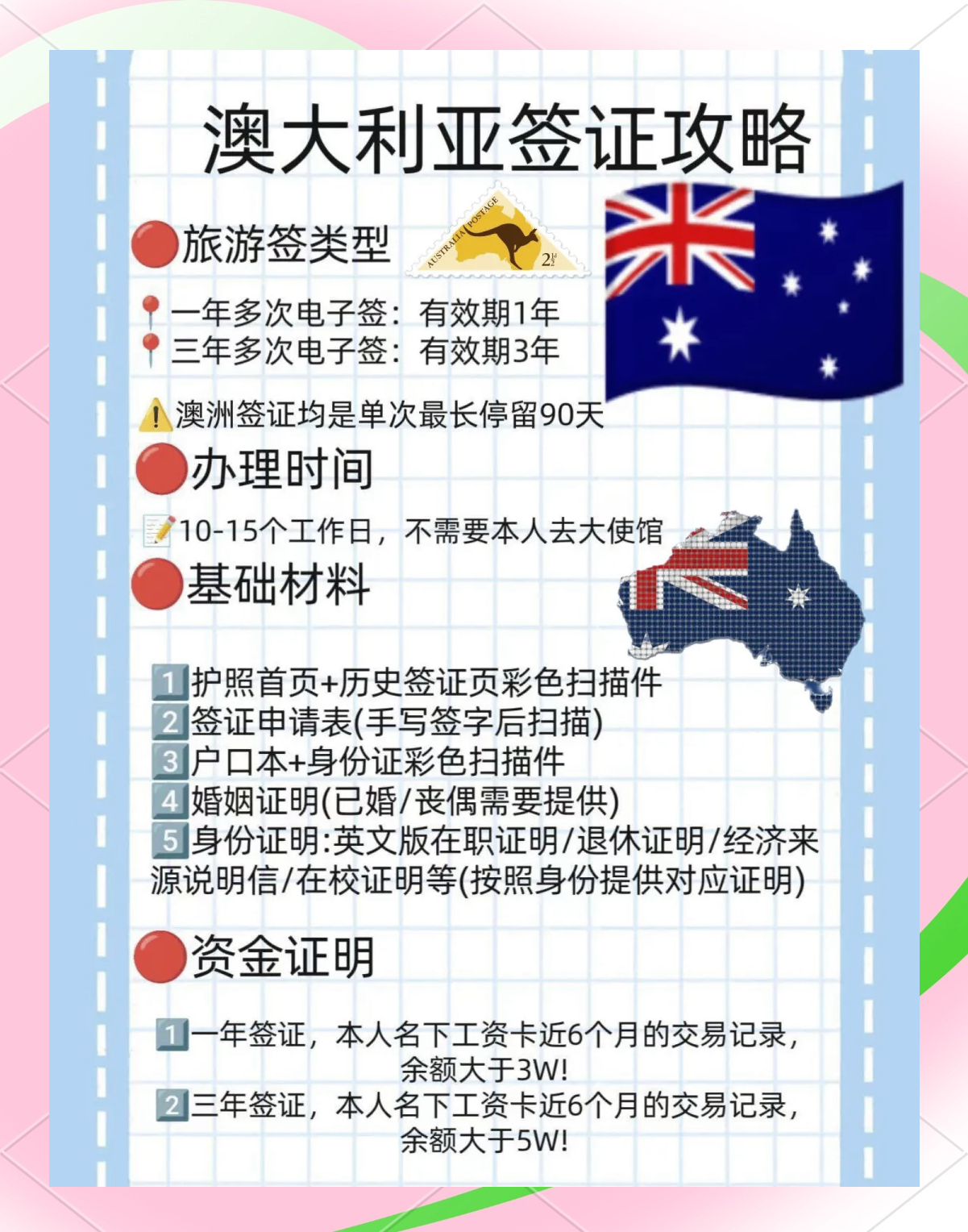澳洲旅游签证_澳洲旅游签证有效期多久