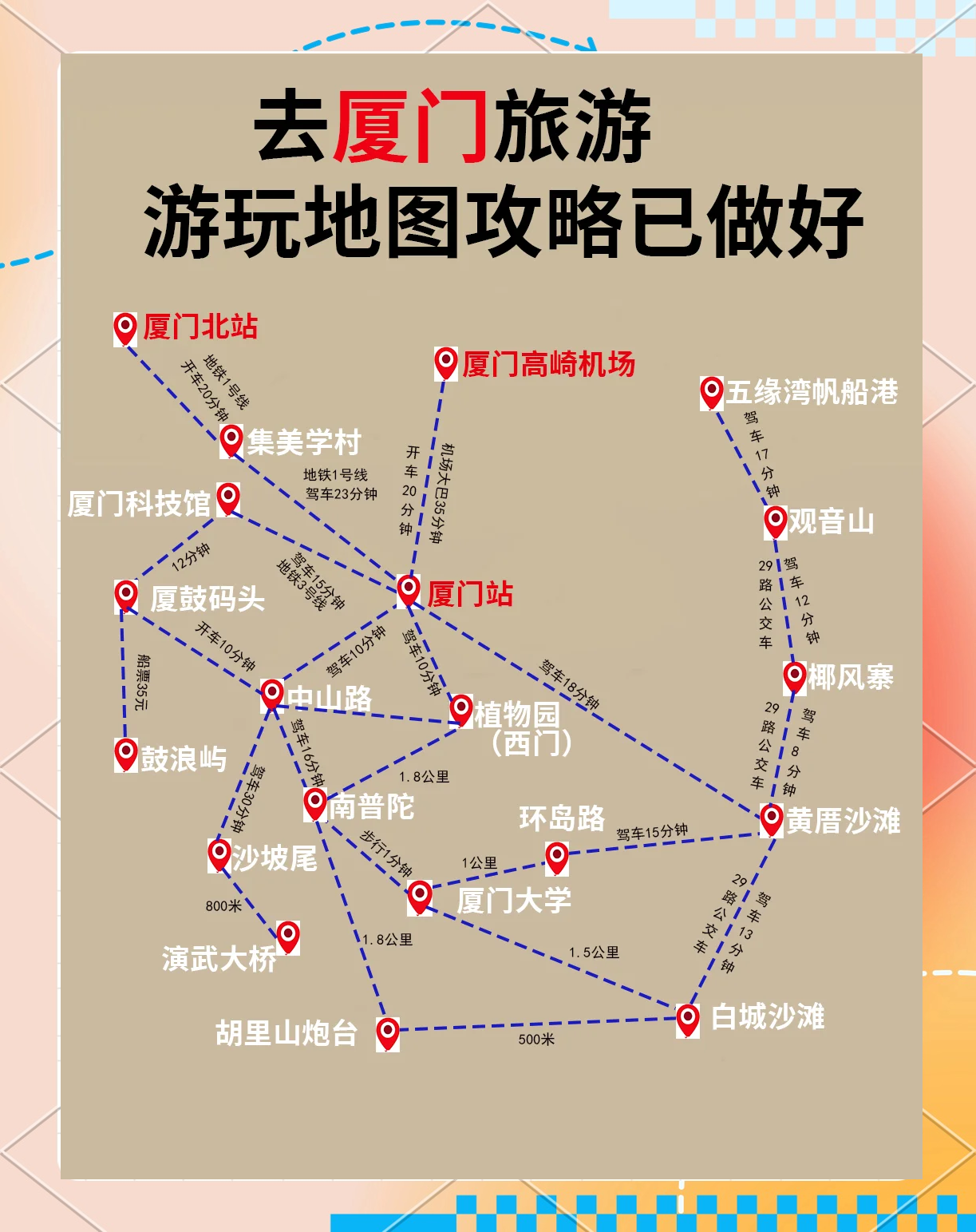 厦门旅游地图_厦门旅游线路图