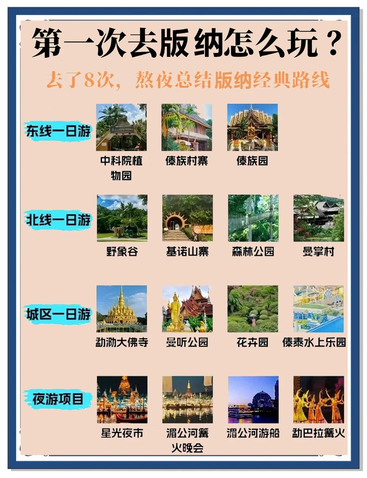 西双版纳旅游网_西双版纳旅游网站