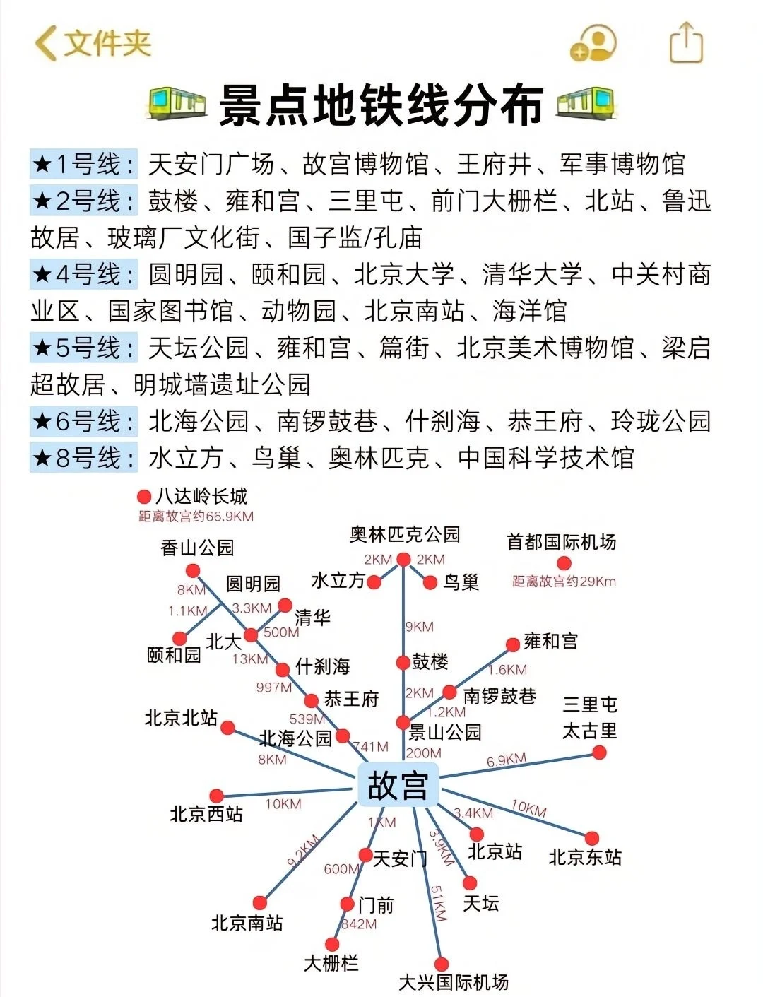 旅游省钱_旅游省钱攻略有哪些