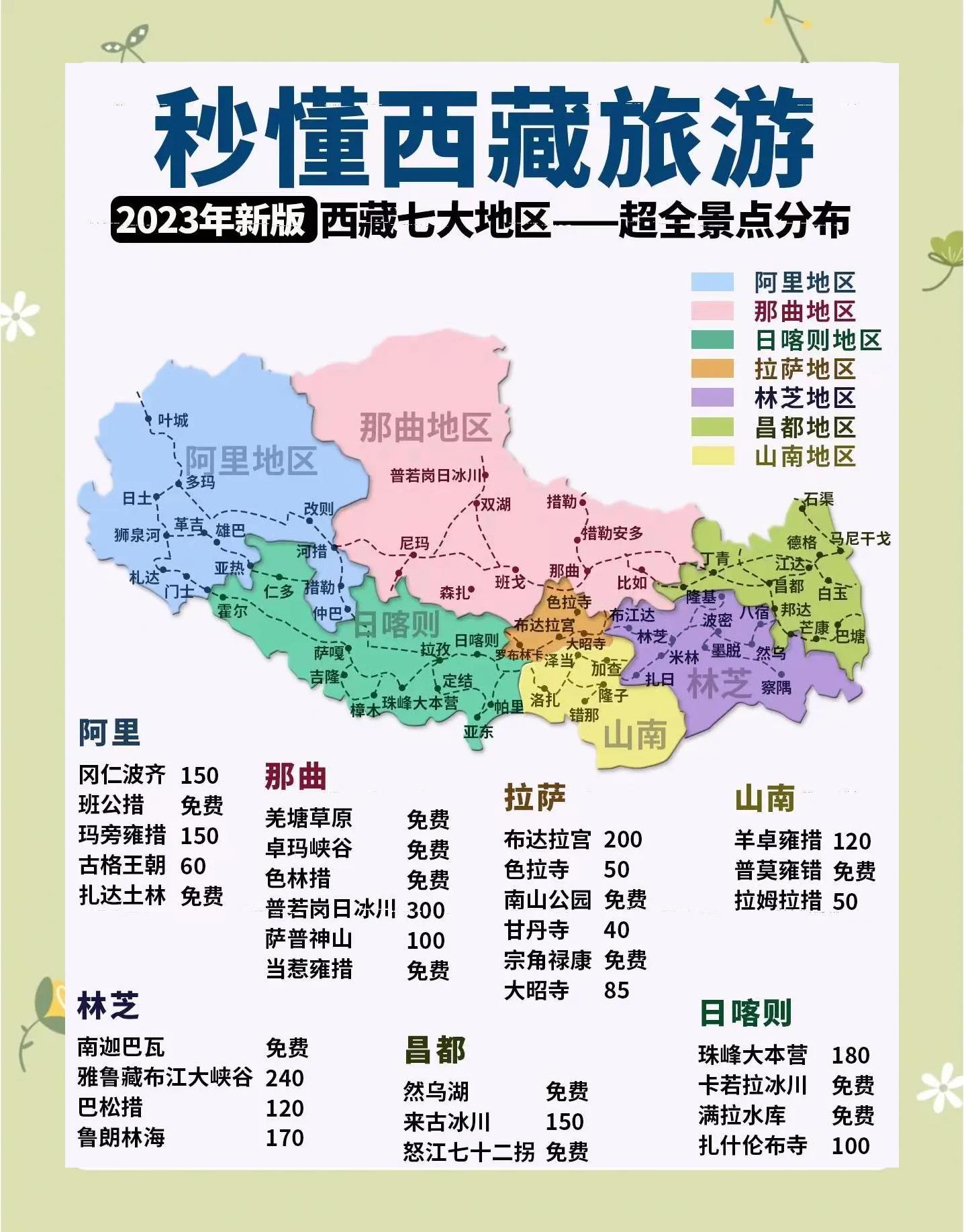 西藏旅游网_西藏旅游官网首页