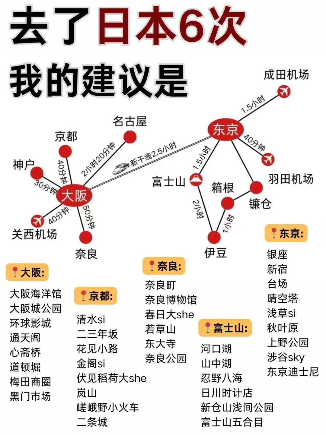 日本旅游地图_日本旅游地图手绘版