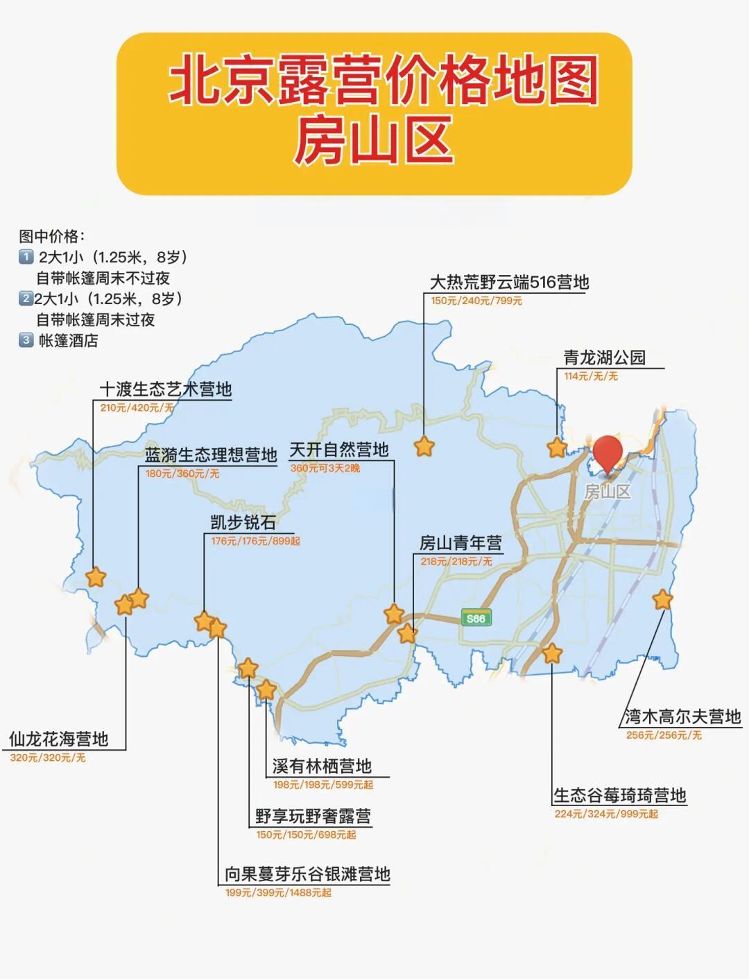 房山旅游网_房山旅游咨询电话