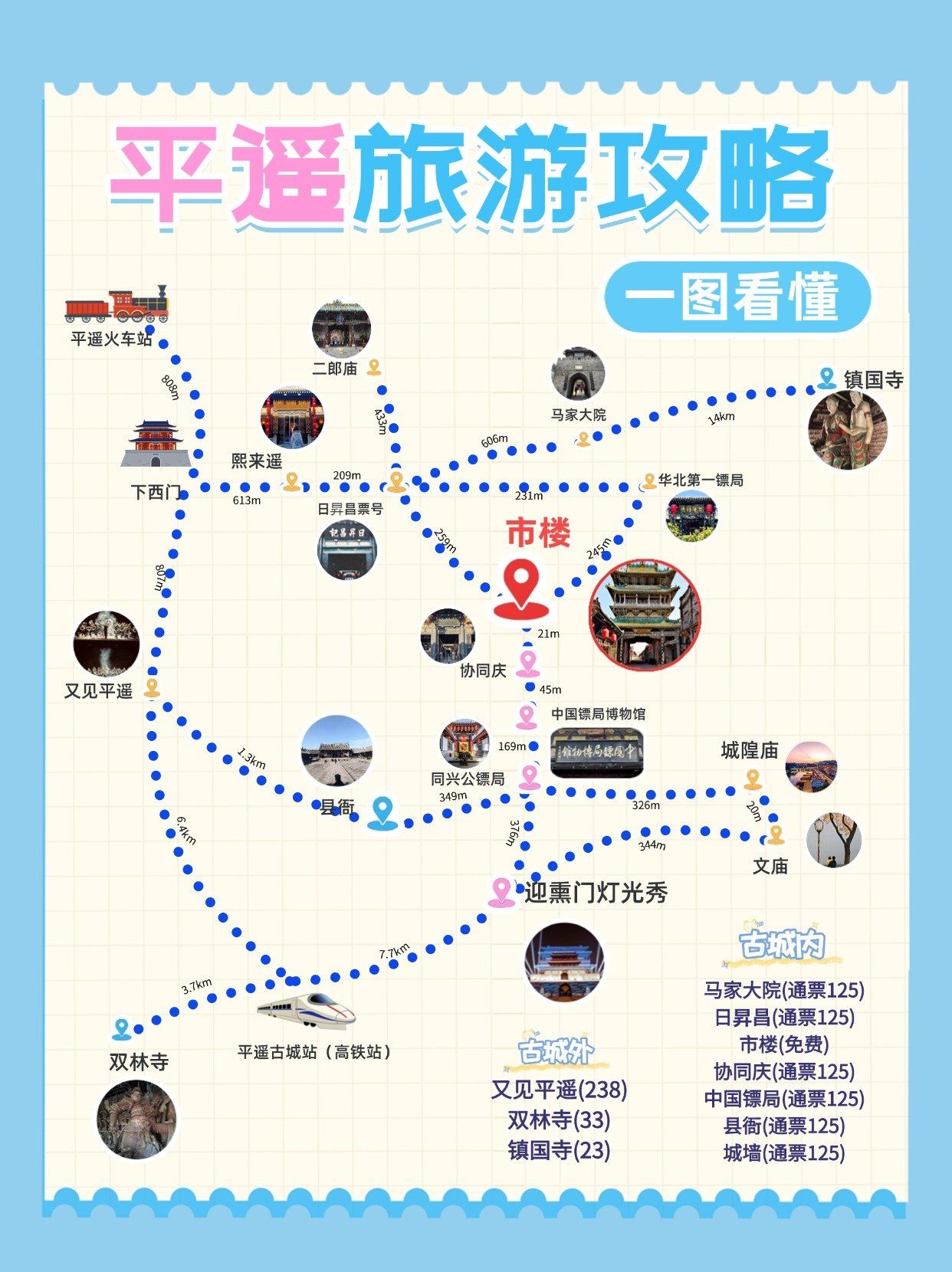 平遥古城旅游攻略_平遥古城旅游攻略一日多少钱