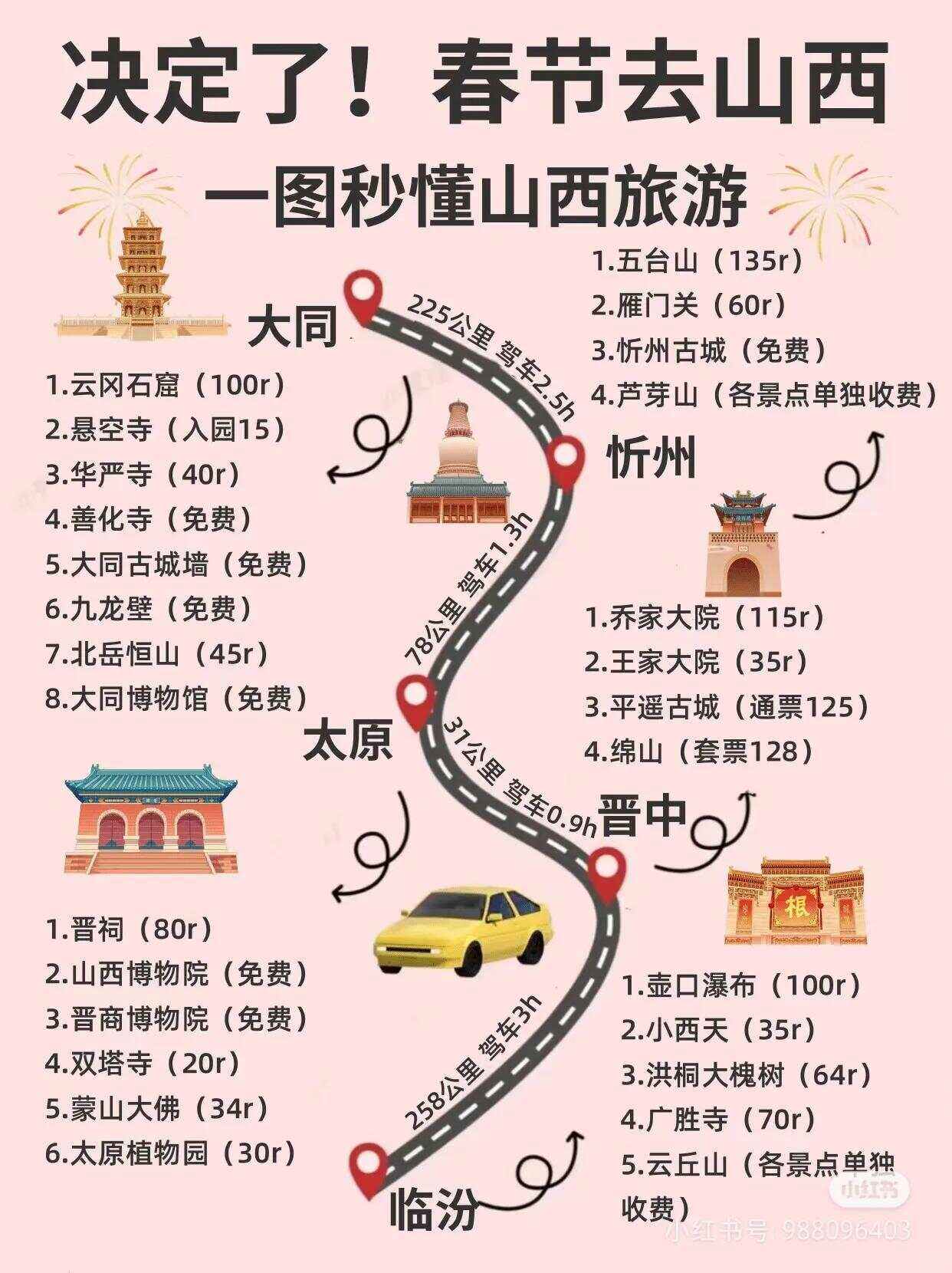 春节旅游攻略_攀枝花春节旅游攻略