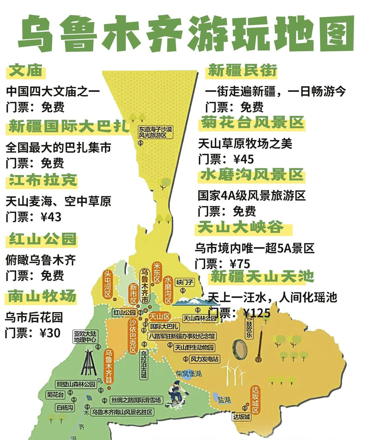 新疆旅游线路_坐火车新疆旅游线路