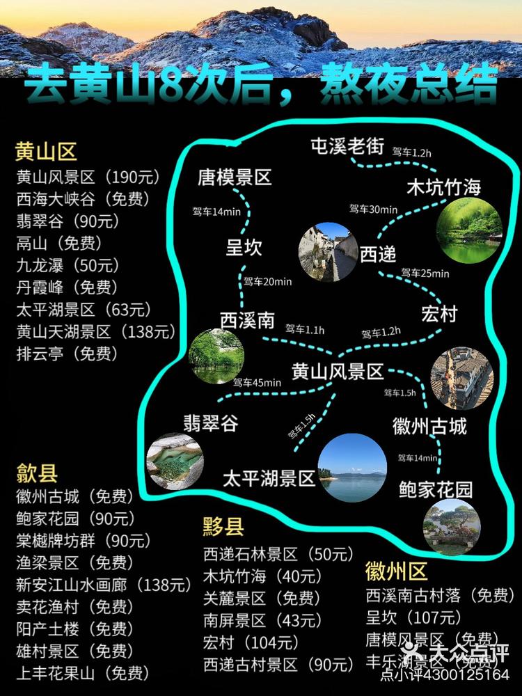 黄山旅游注意_黄山旅游注意事项六不准