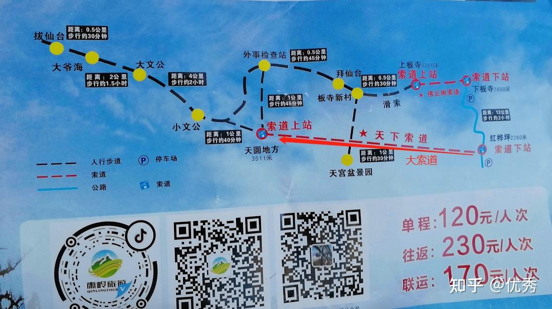 太白山旅游攻略_太白山旅游攻略一日游最佳路线