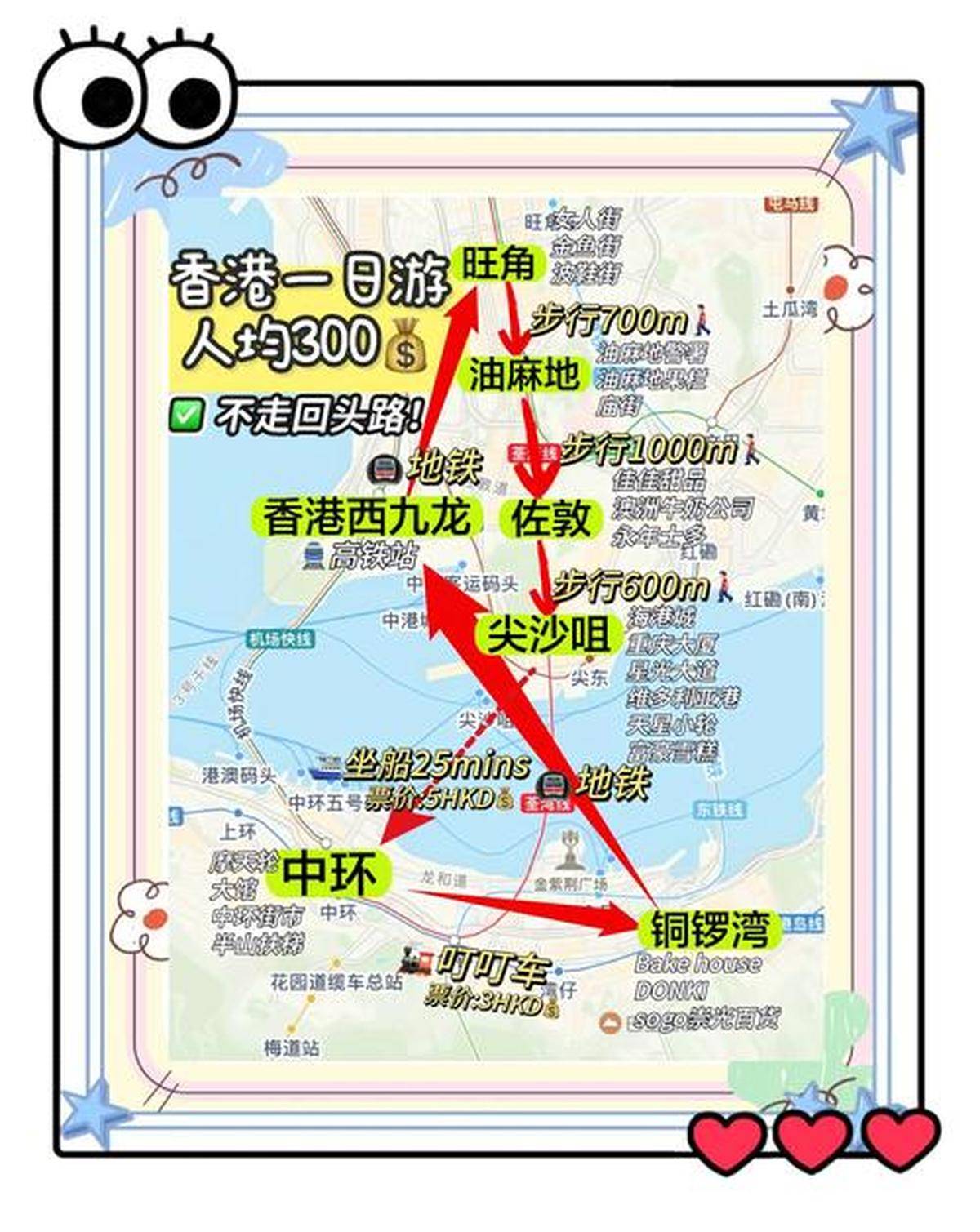 香港旅游攻略自由行_香港旅游攻略自由行攻略多少钱