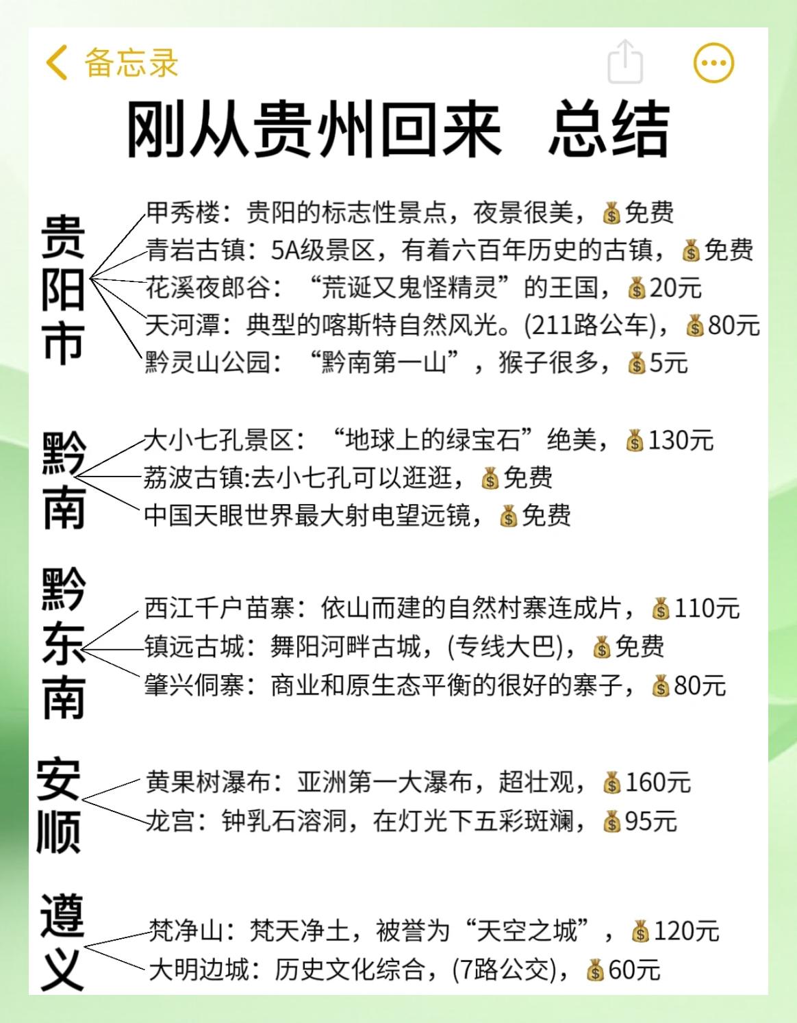 贵州了旅游攻略_贵州游玩旅游攻略