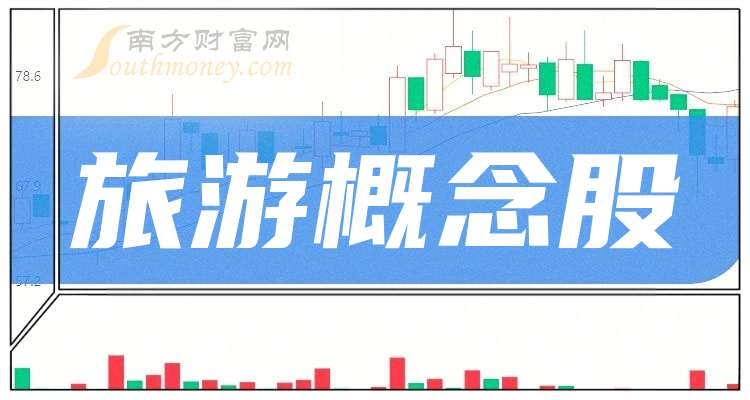 旅游股票_旅游股票代码
