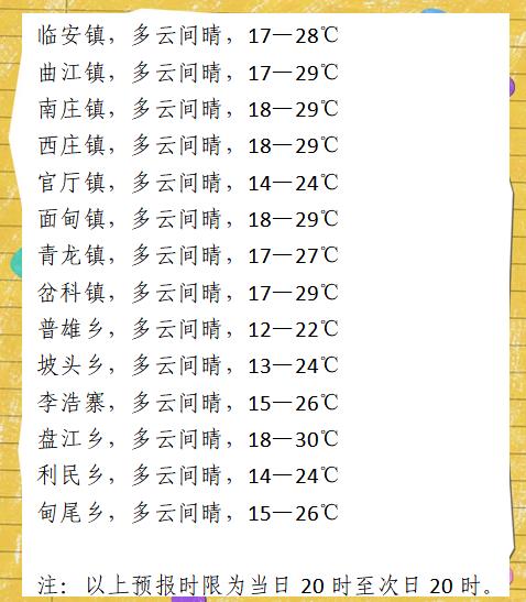 旅游景点天气预报_云南丽江旅游景点天气预报
