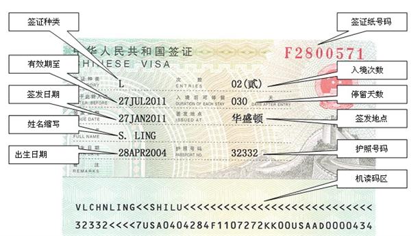 意大利旅游签证_意大利旅游签证需要什么材料