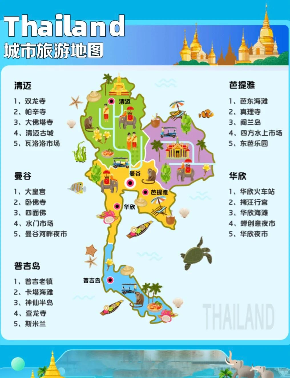 泰国旅游费用_泰国旅游费用翻倍