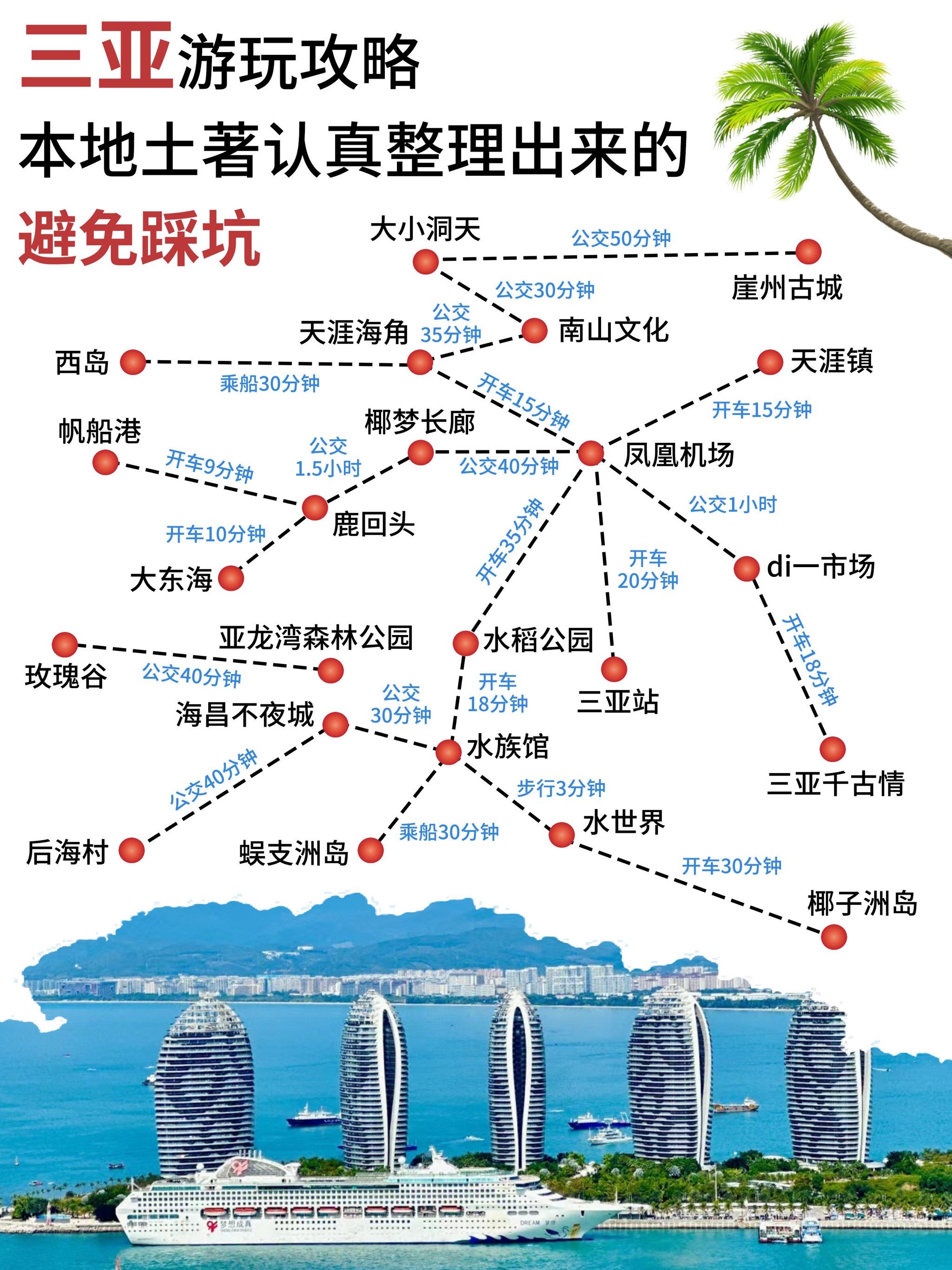 三亚市旅游地图_三亚市旅游地图景点