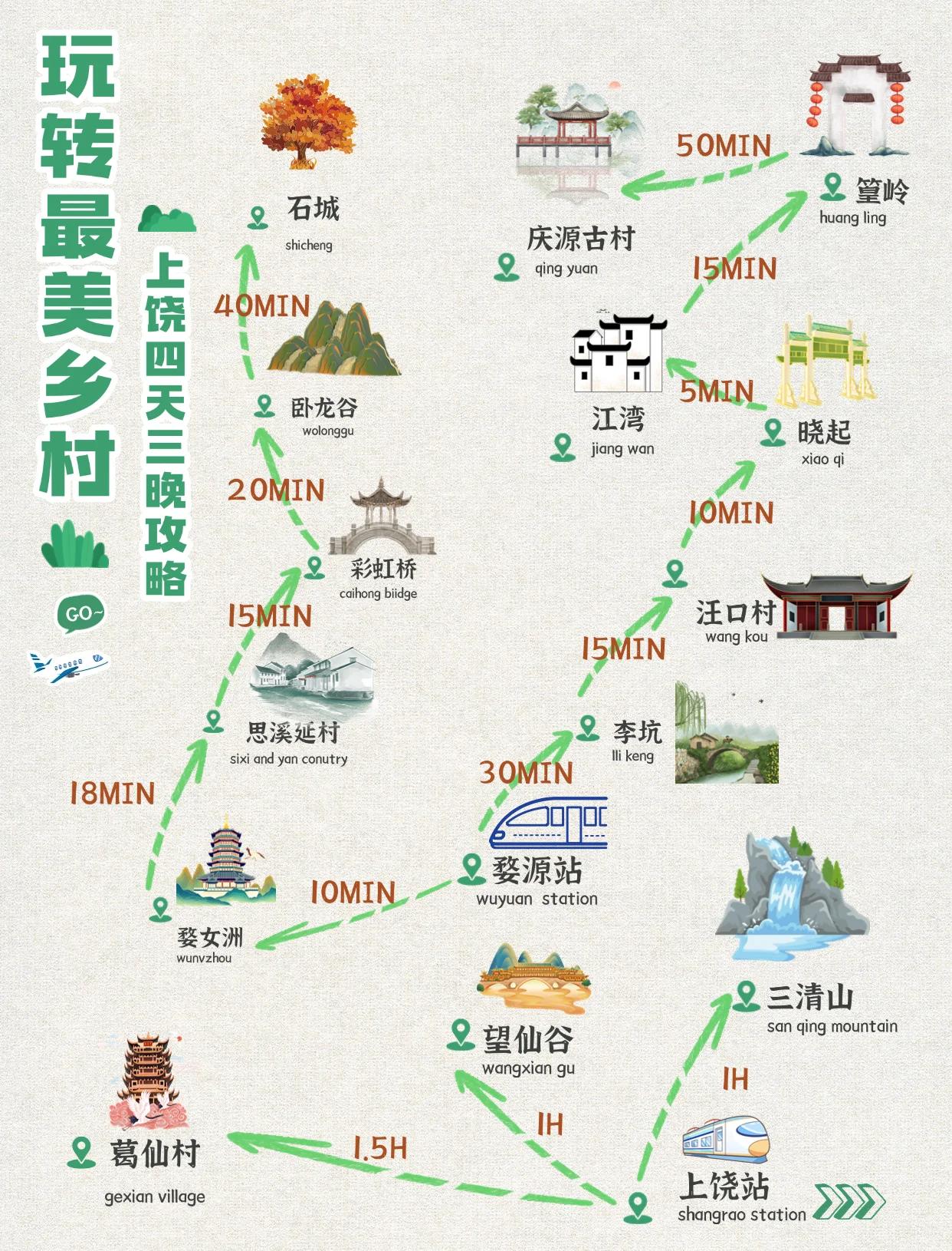 婺源旅游地图_婺源旅游地图五龙山理坑景德镇方向 黄山大山虹关