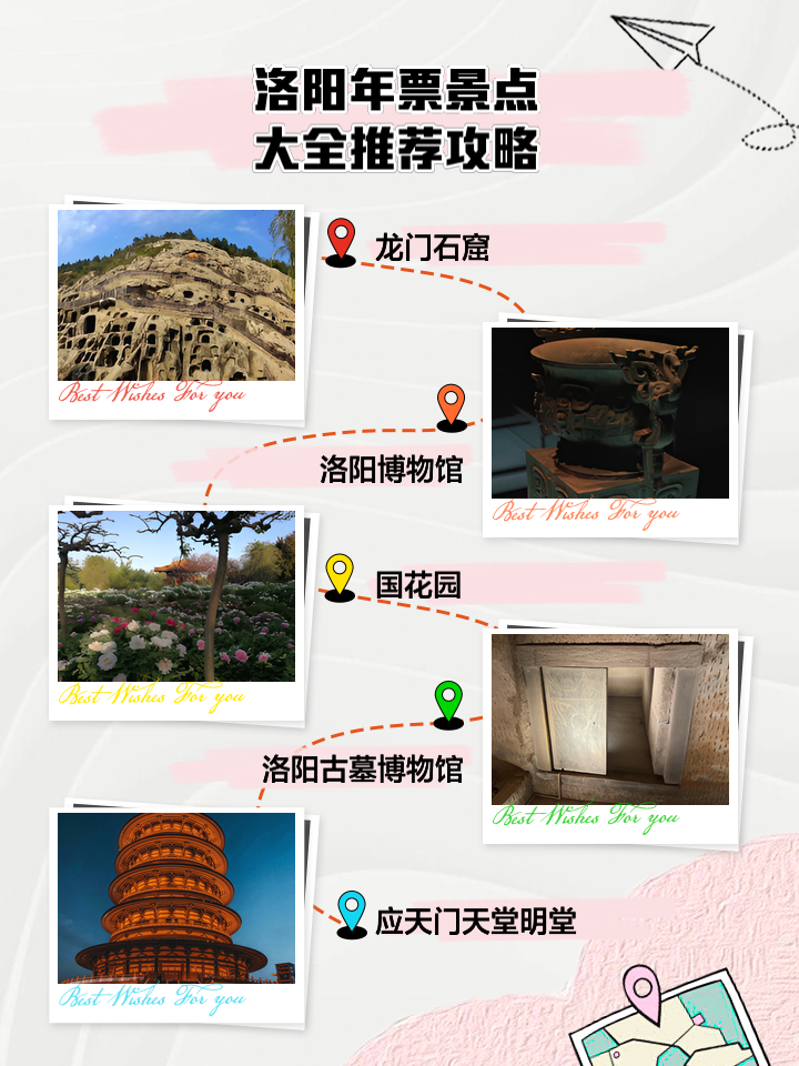 洛阳旅游年票_洛阳旅游年票怎么办理