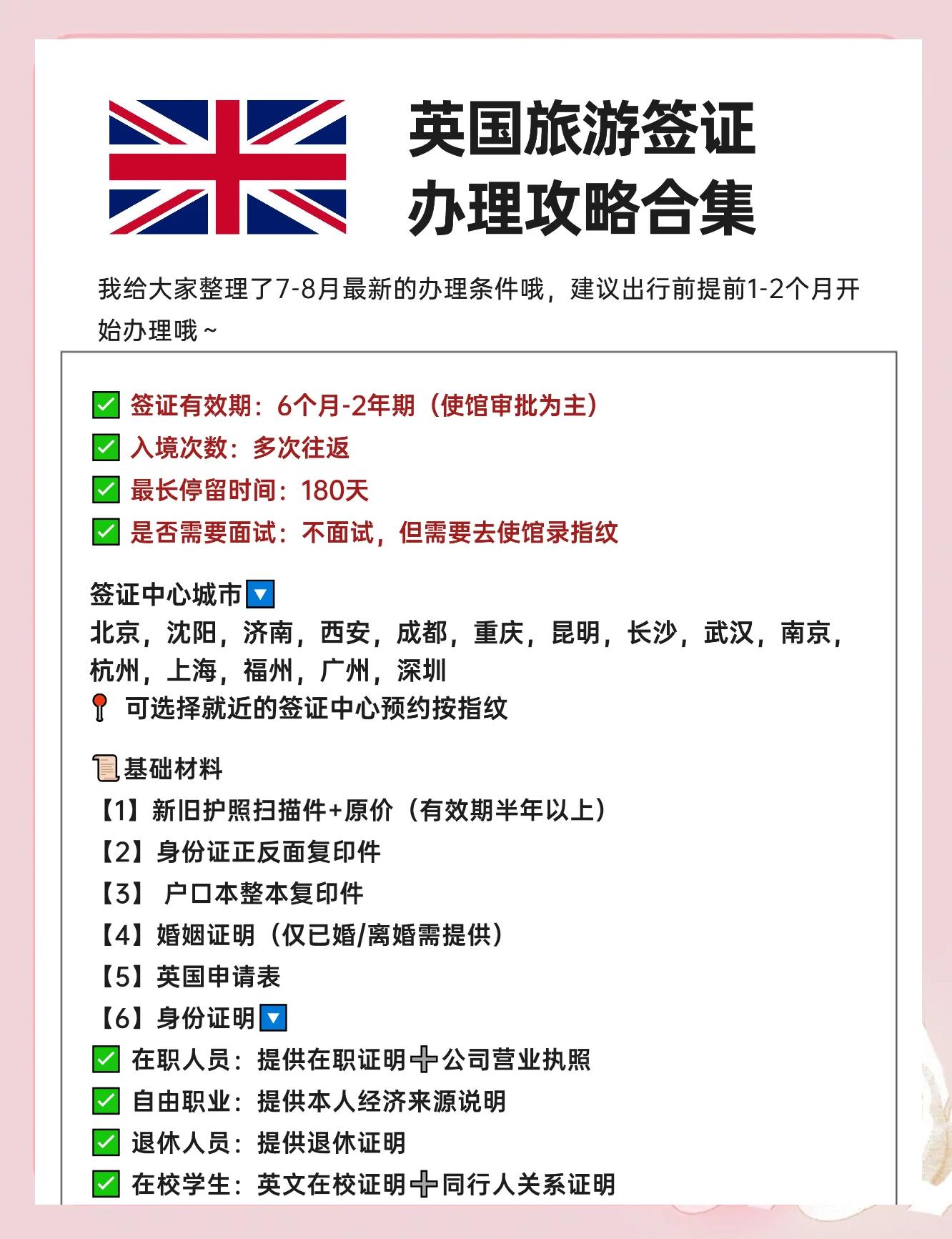 英国旅游签证材料_英国旅游签证材料可以自己翻译吗