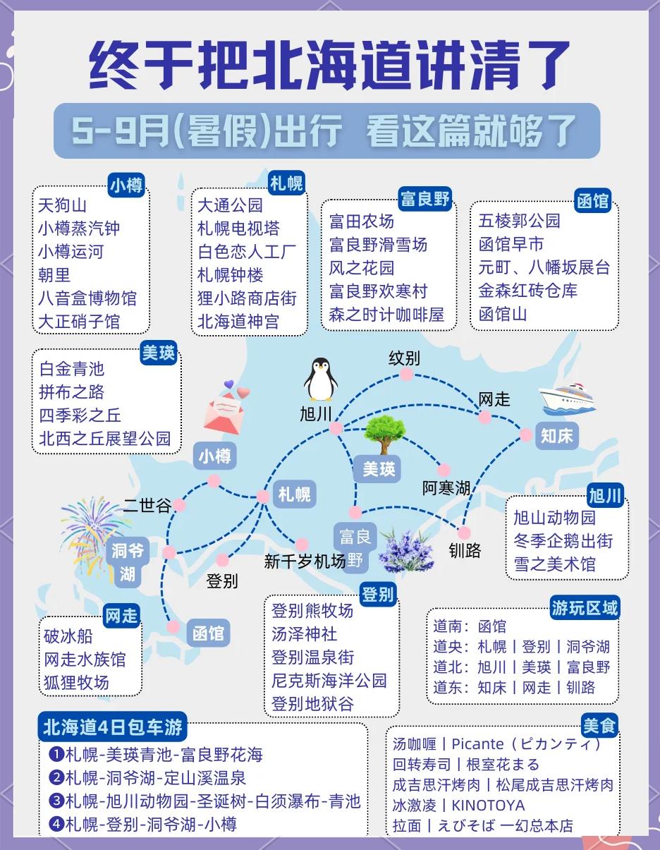 北海道旅游攻略_北海道旅游攻略自由行多少钱