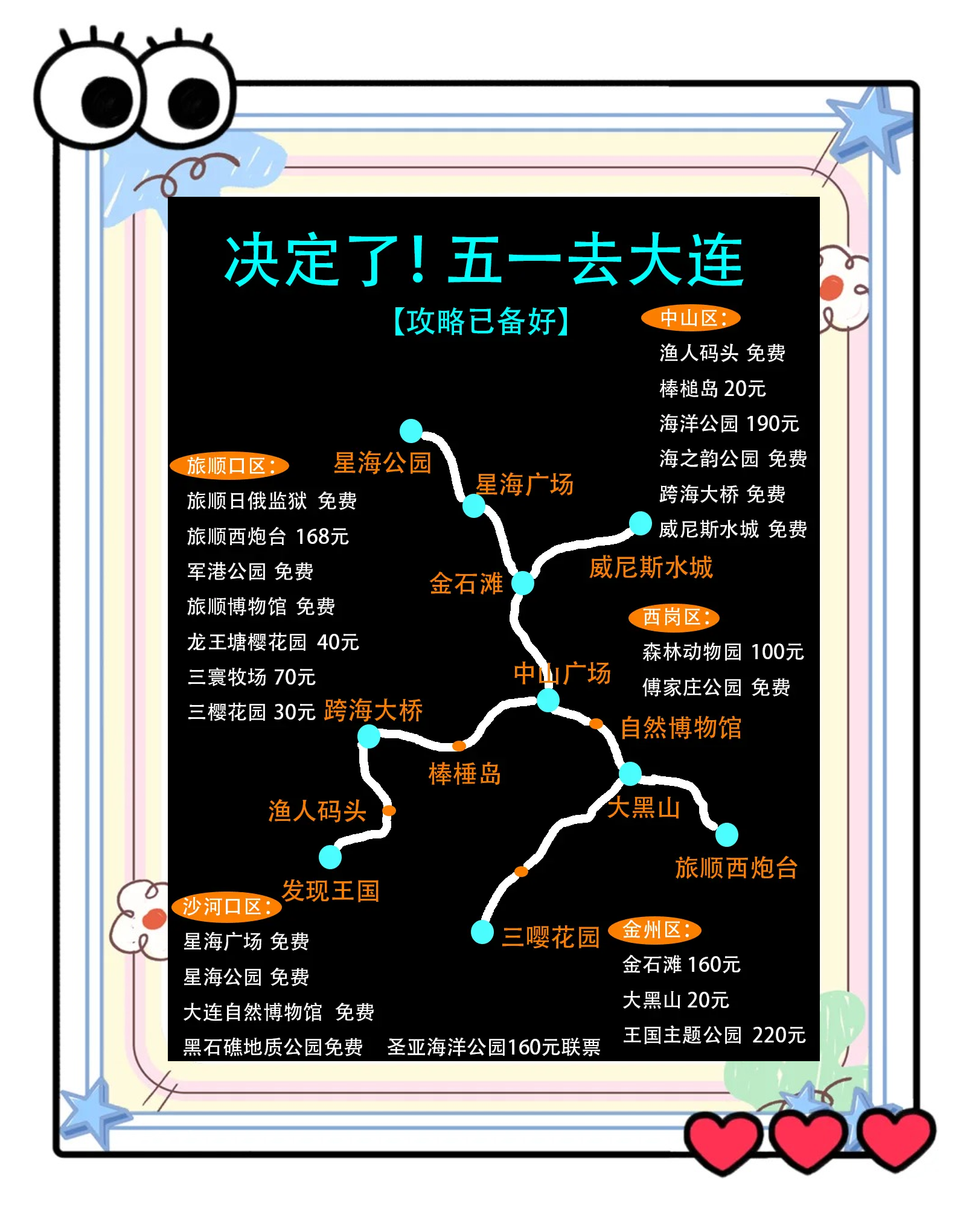 大连旅游路线_大连旅游路线设计方案路线