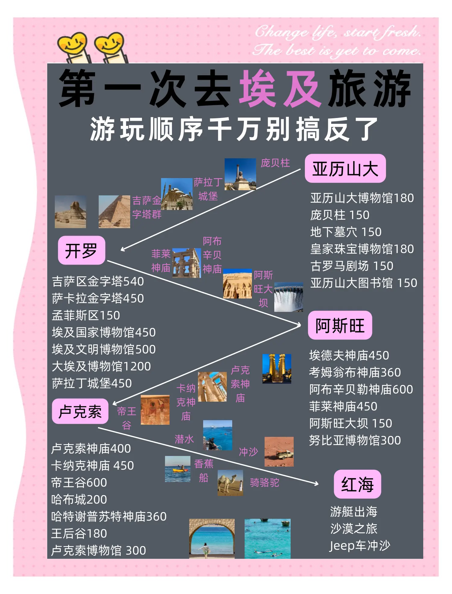 埃及旅游攻略_埃及旅游攻略多少钱