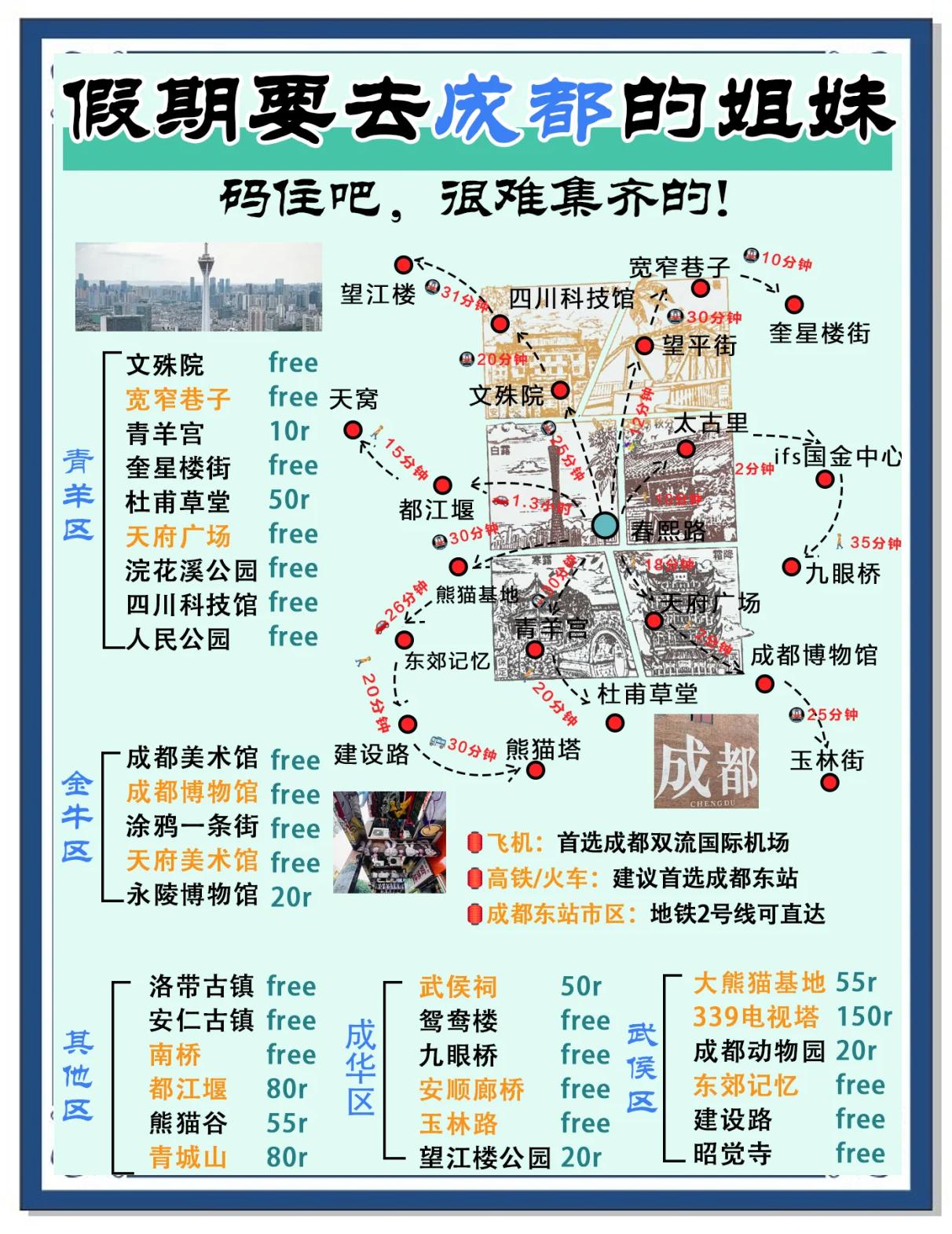 成都旅游指南_成都旅游指南图