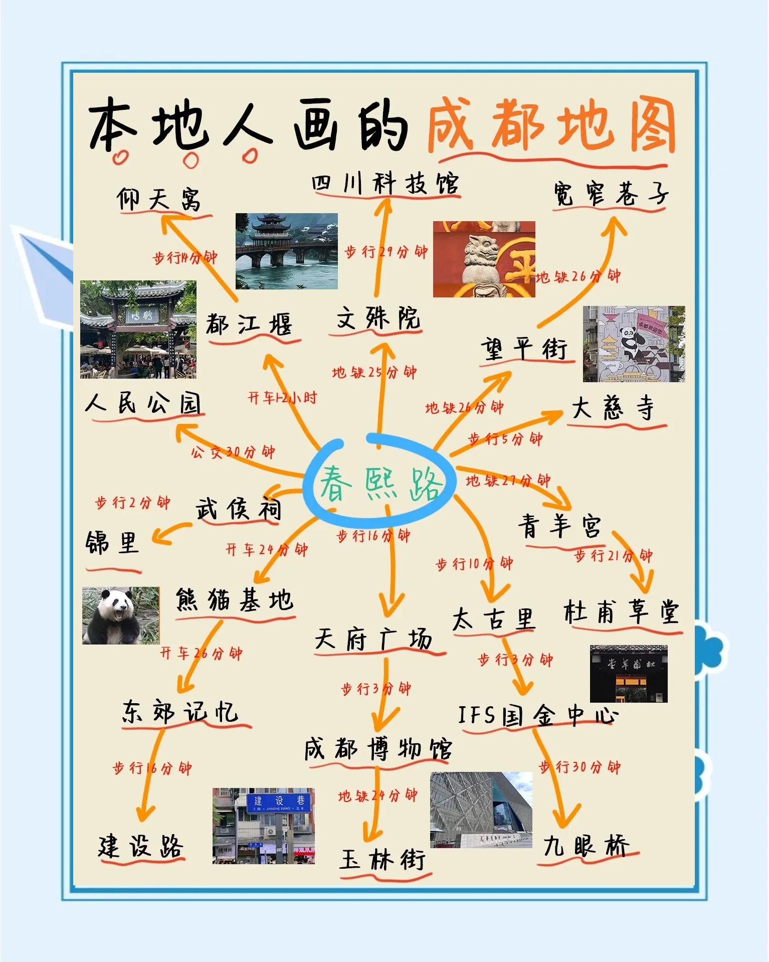 成都旅游指南_成都旅游指南图