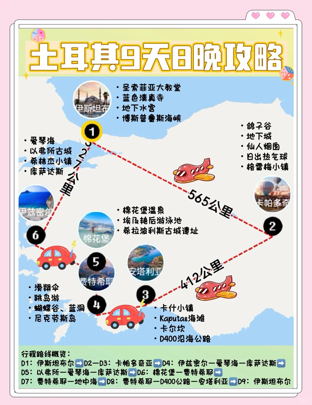 上海到土耳其旅游_上海到土耳其旅游费用