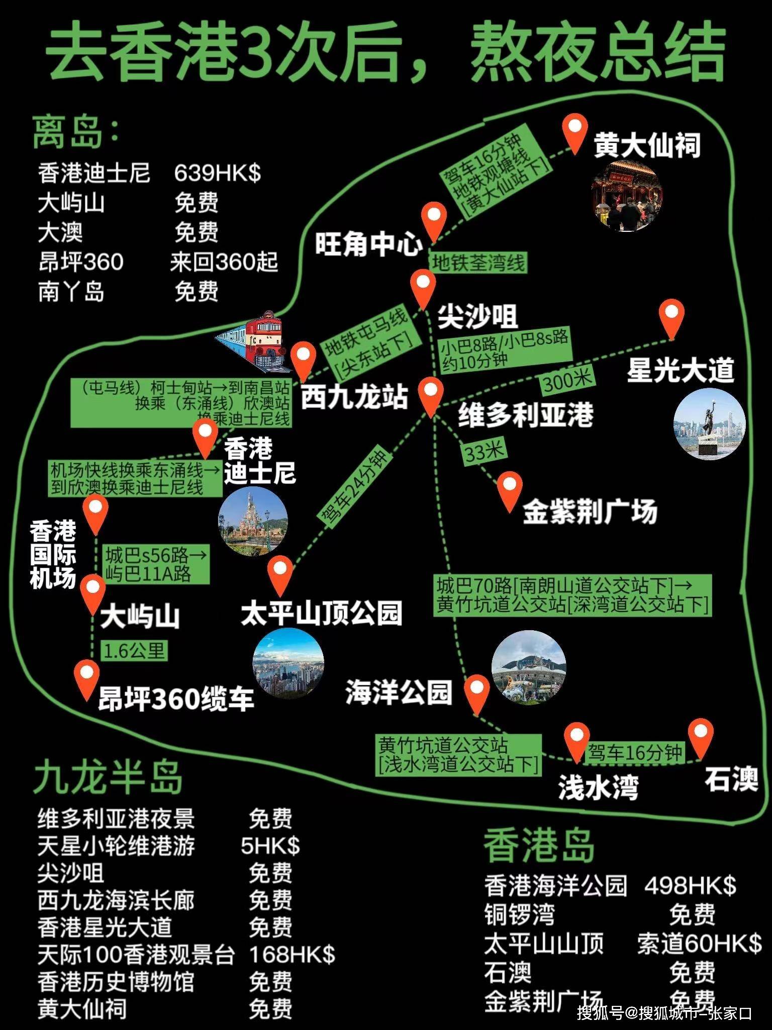 去香港旅游要多少钱_去香港游玩大概需要多少钱