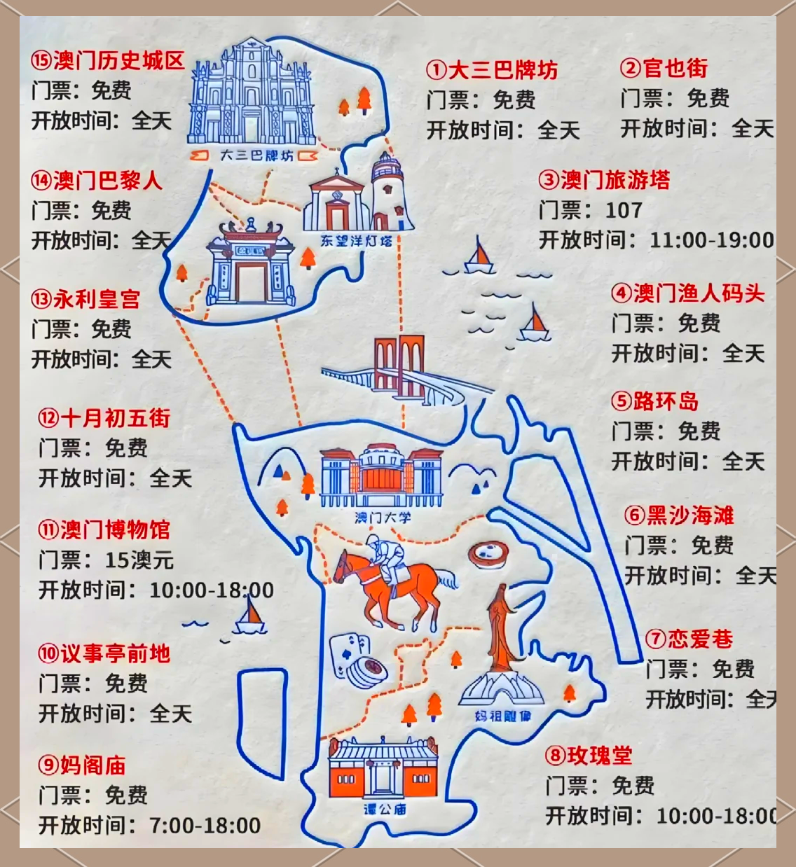 澳门旅游地图下载_澳门旅游景点地图高清