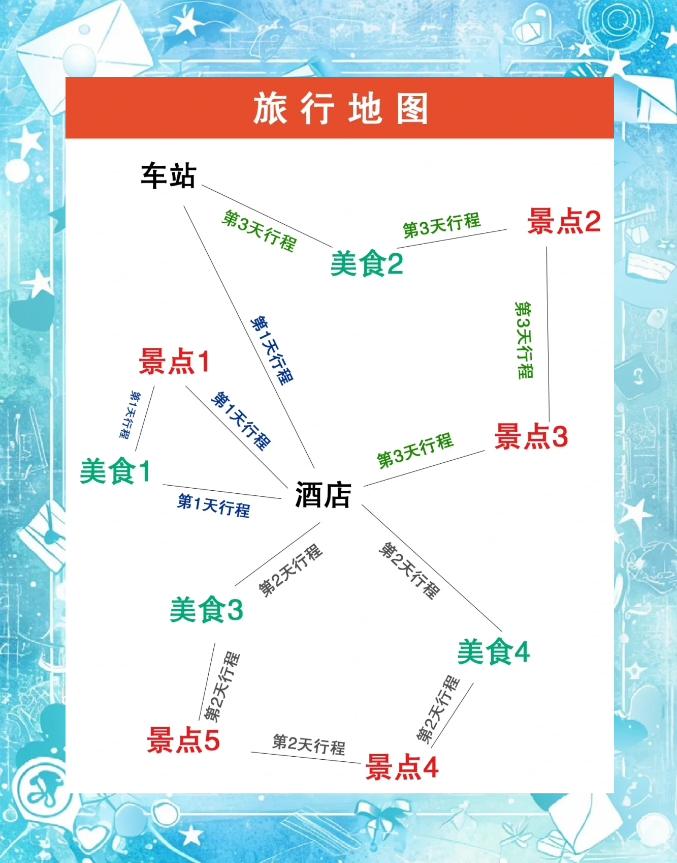 旅游攻略网站_旅游攻略网站有哪些