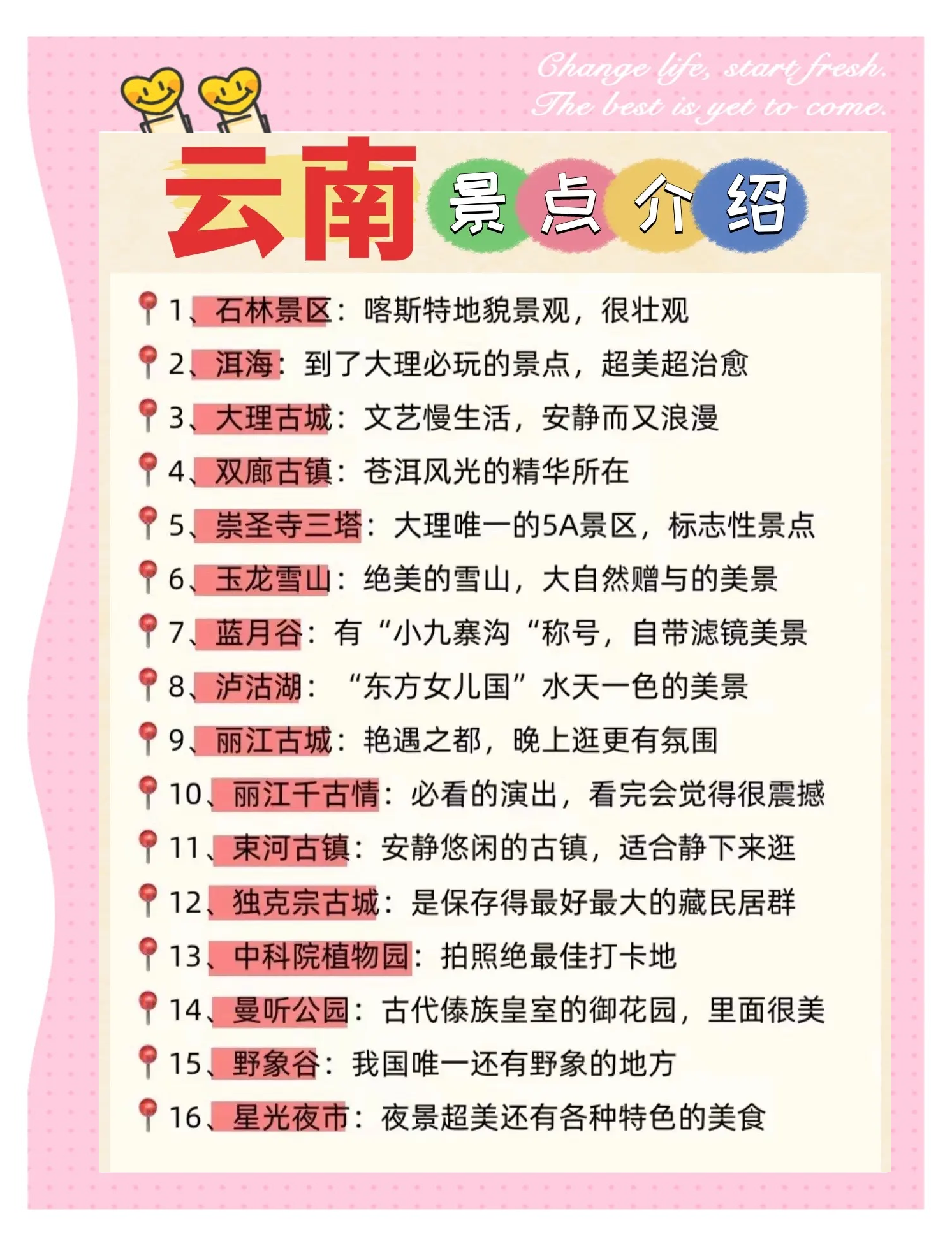 云南自助旅游攻略_云南攻略自助游攻略 7天