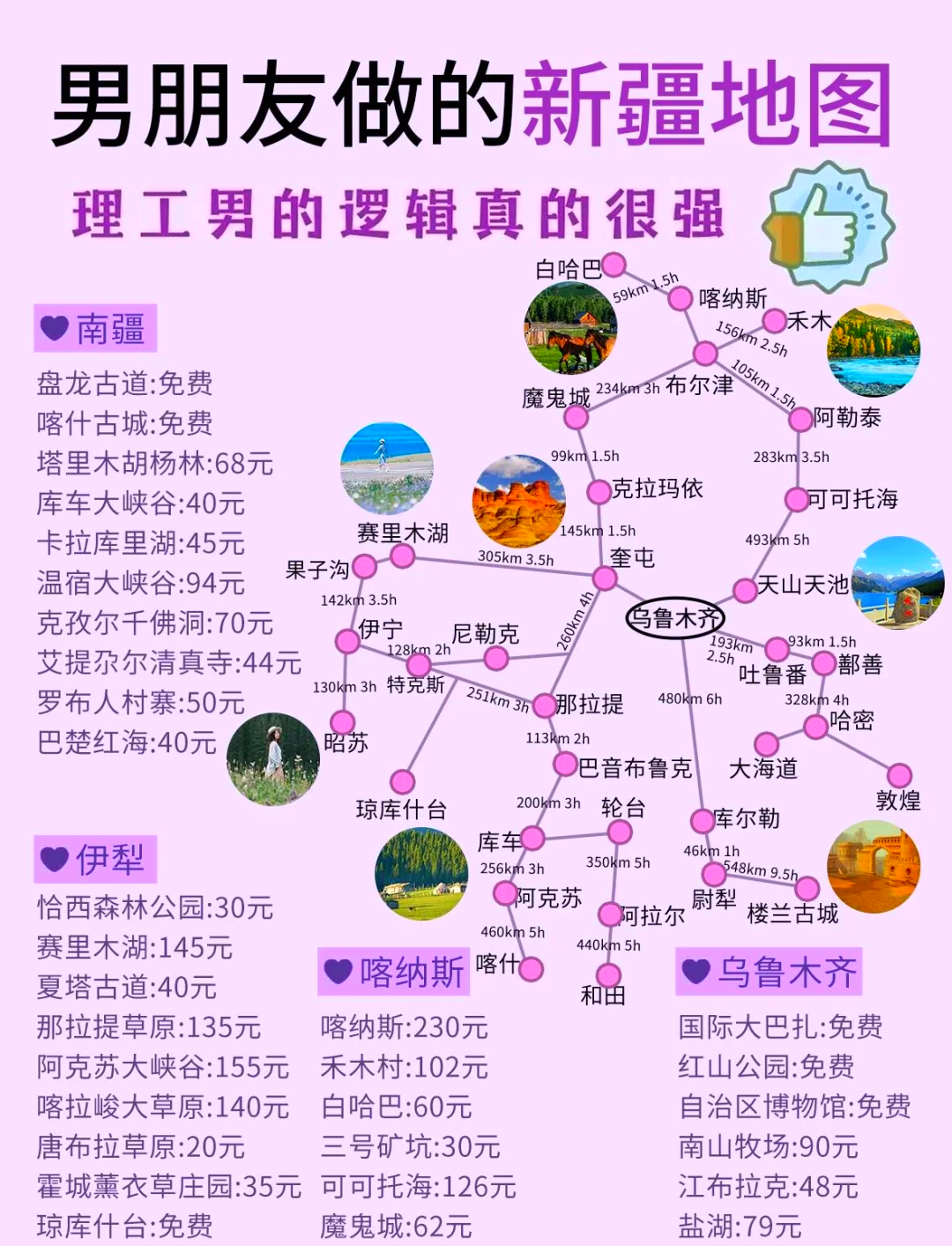 新疆旅游攻略_新疆旅游攻略景点大全