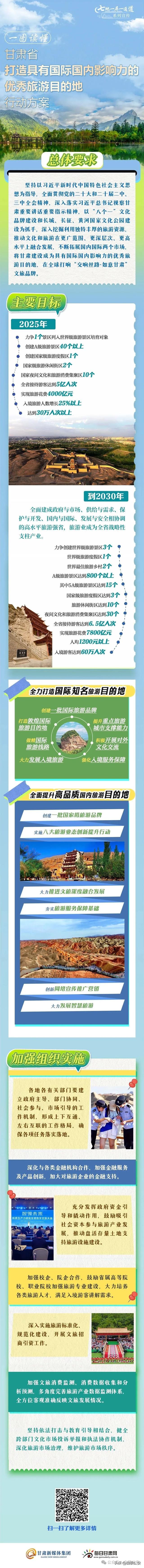国内旅游网站_国内旅游网站推荐
