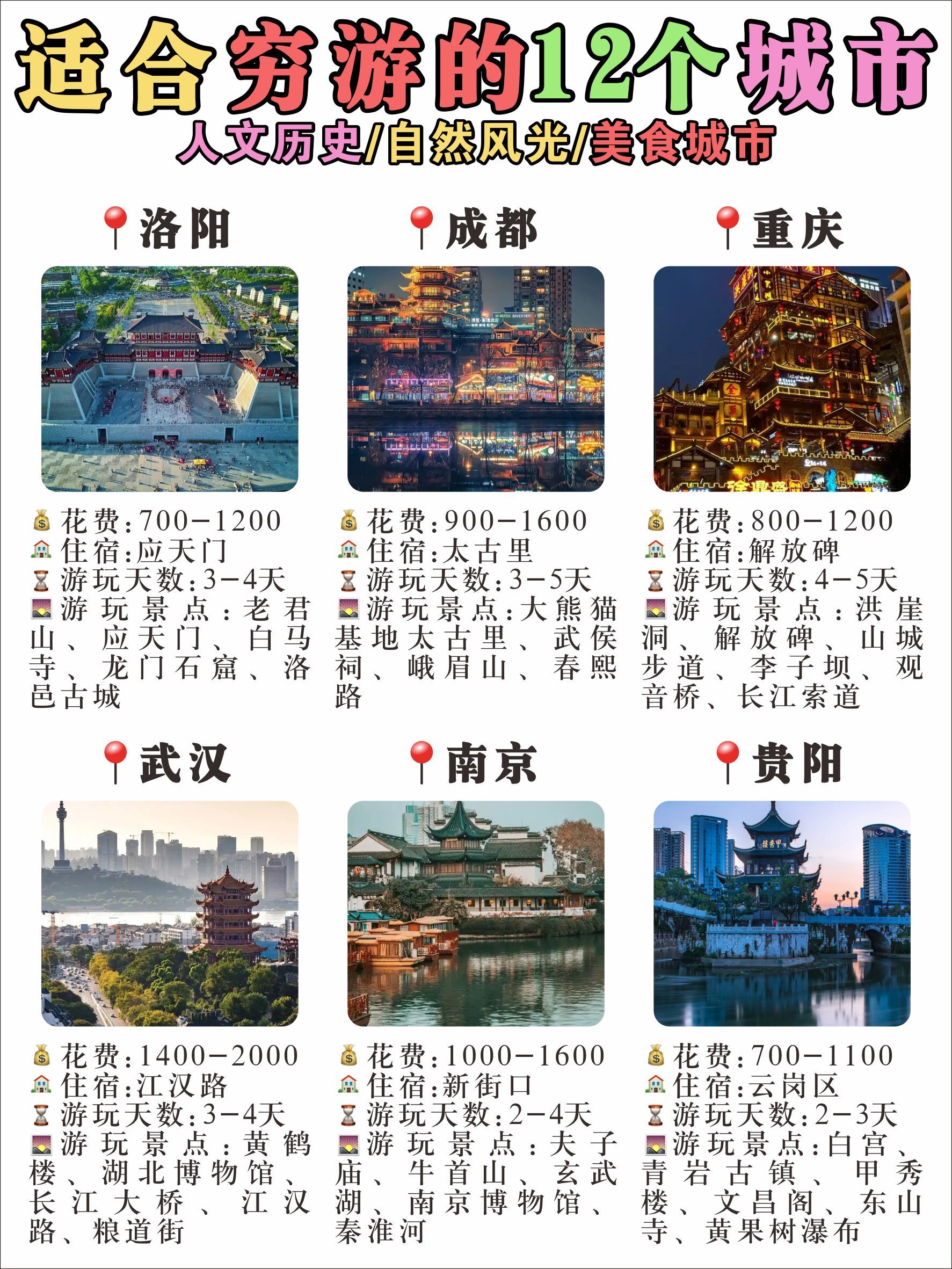 十大旅游城市_国庆十大旅游城市