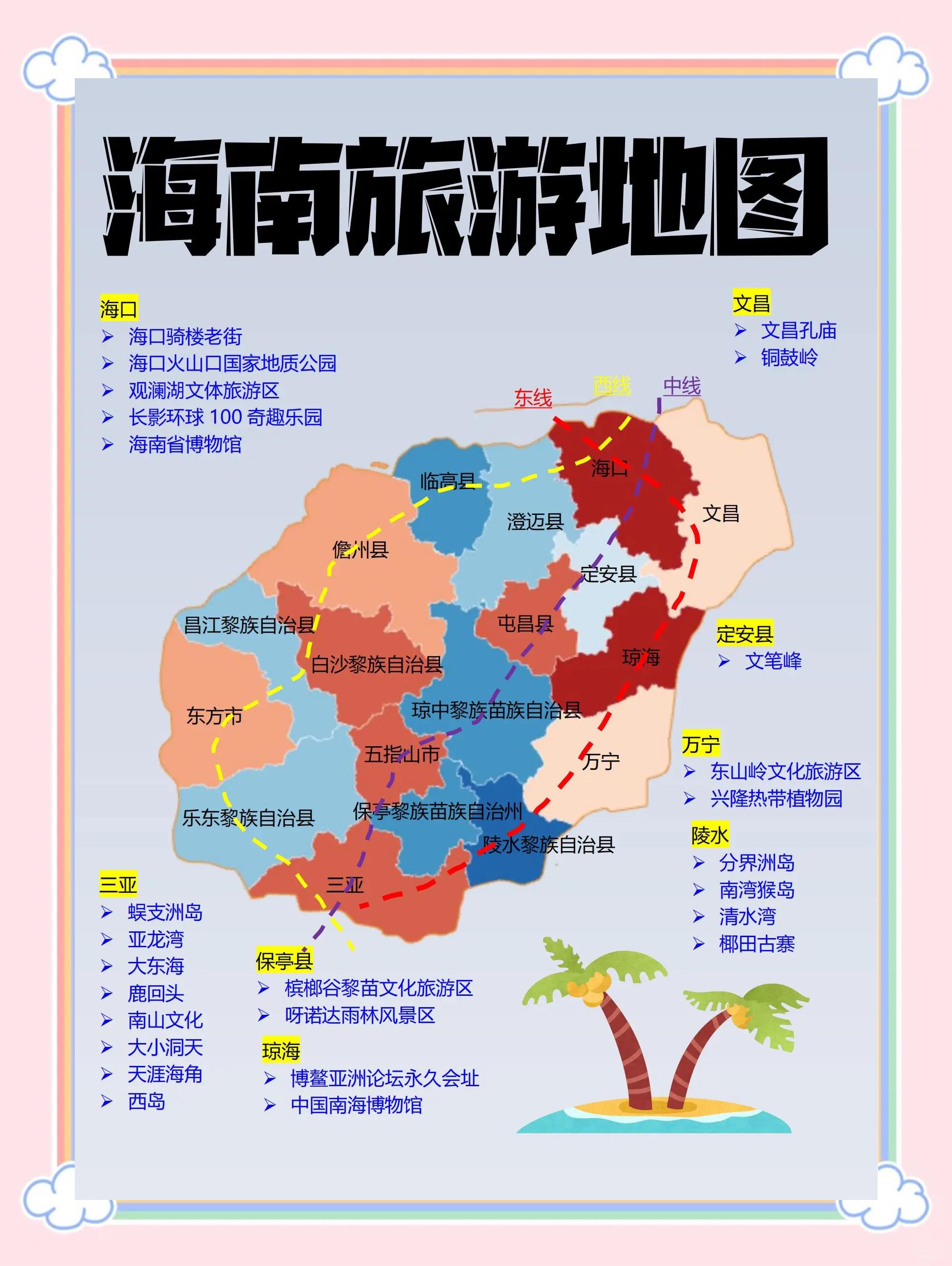 海南旅游攻略2013_海南旅游攻略必去景点推荐