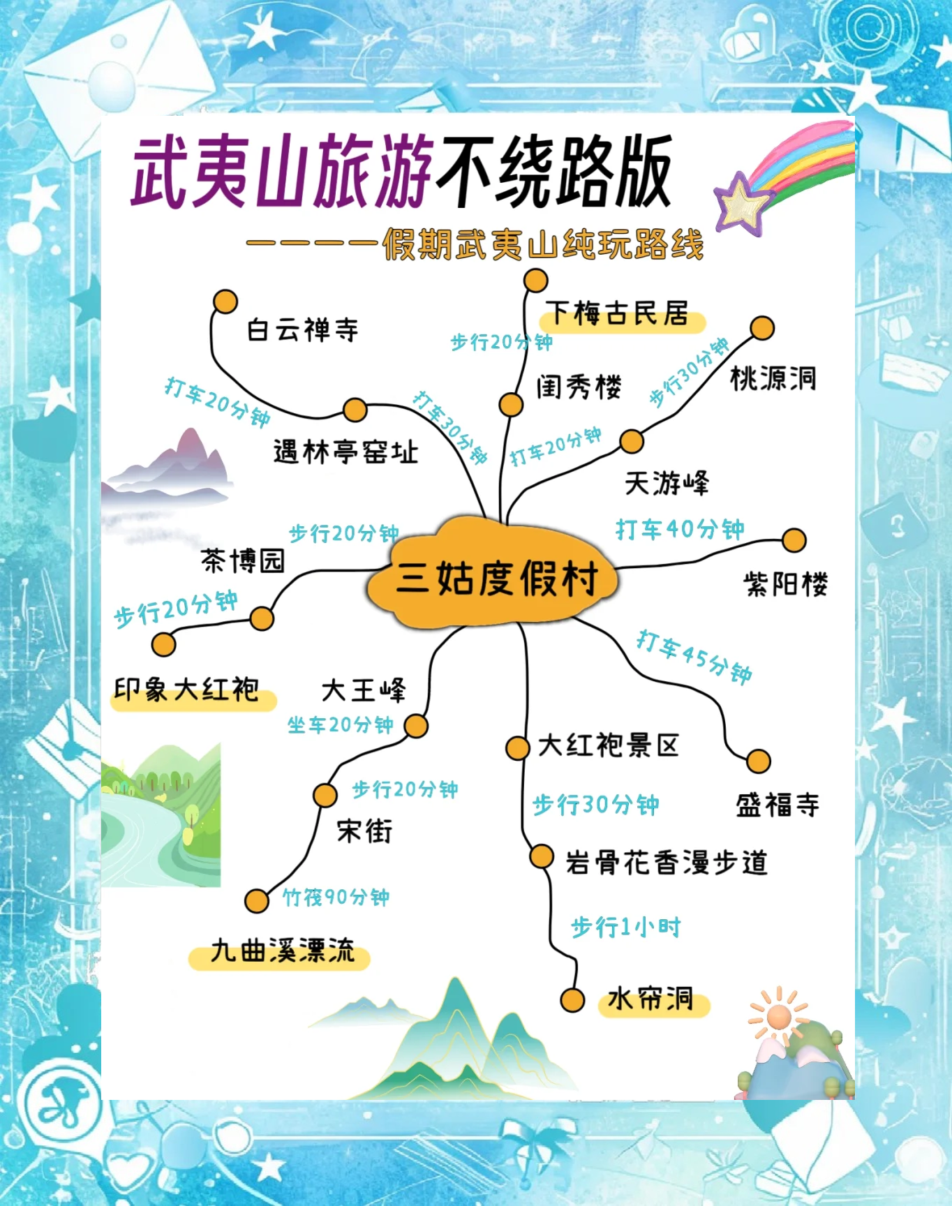 厦门武夷山旅游攻略_厦门武夷山旅游景点