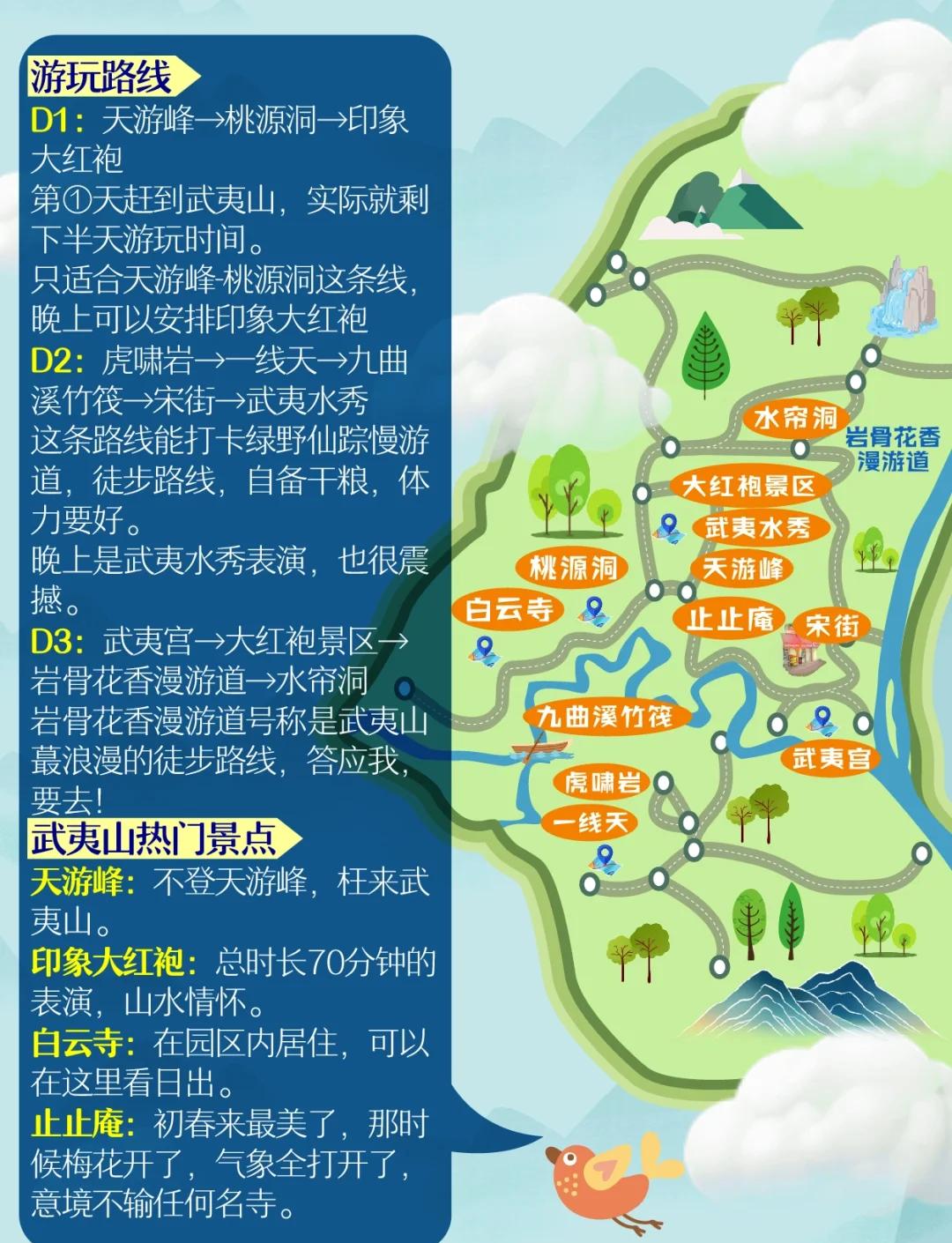 厦门武夷山旅游攻略_厦门武夷山旅游景点