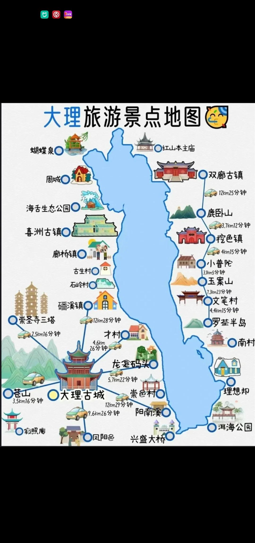 大理旅游路线_大理旅游路线攻略