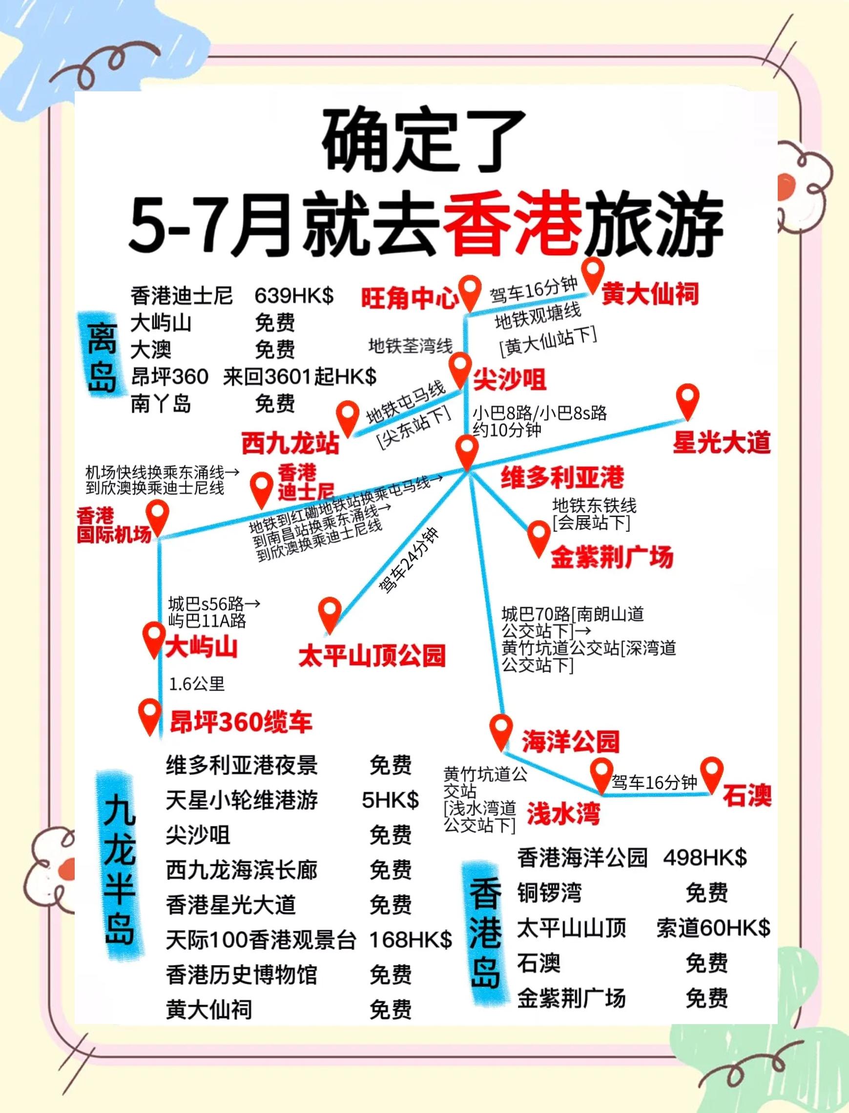 去香港旅游注意事项_去香港旅游注意事项有哪些