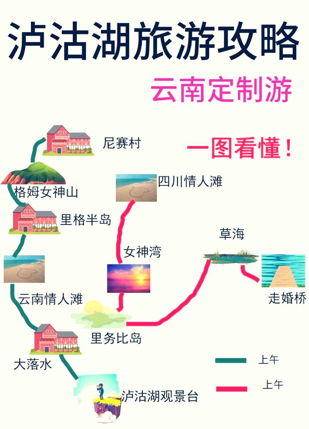 泸沽湖旅游攻略_泸沽湖旅游攻略自由行