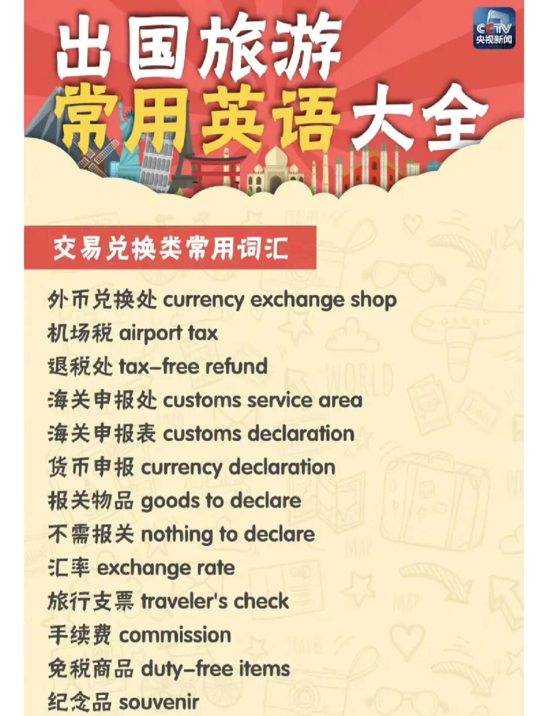 旅游英语词汇_旅游英语词汇带音标